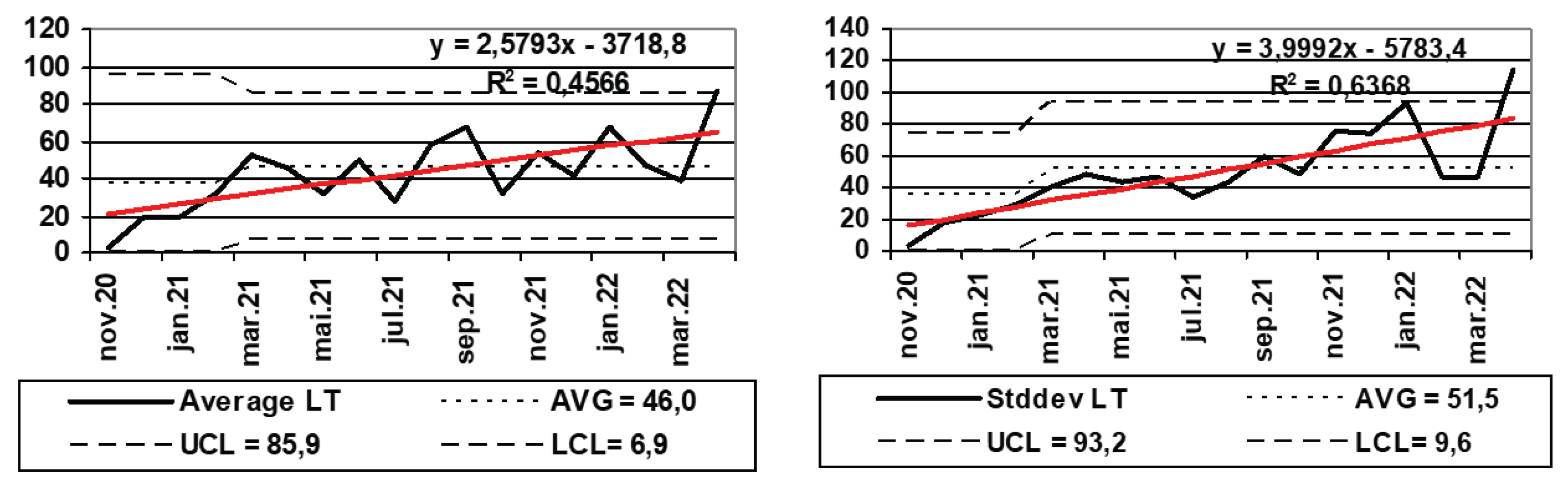 Preprints 219339 g001 Preprints 219339 g001