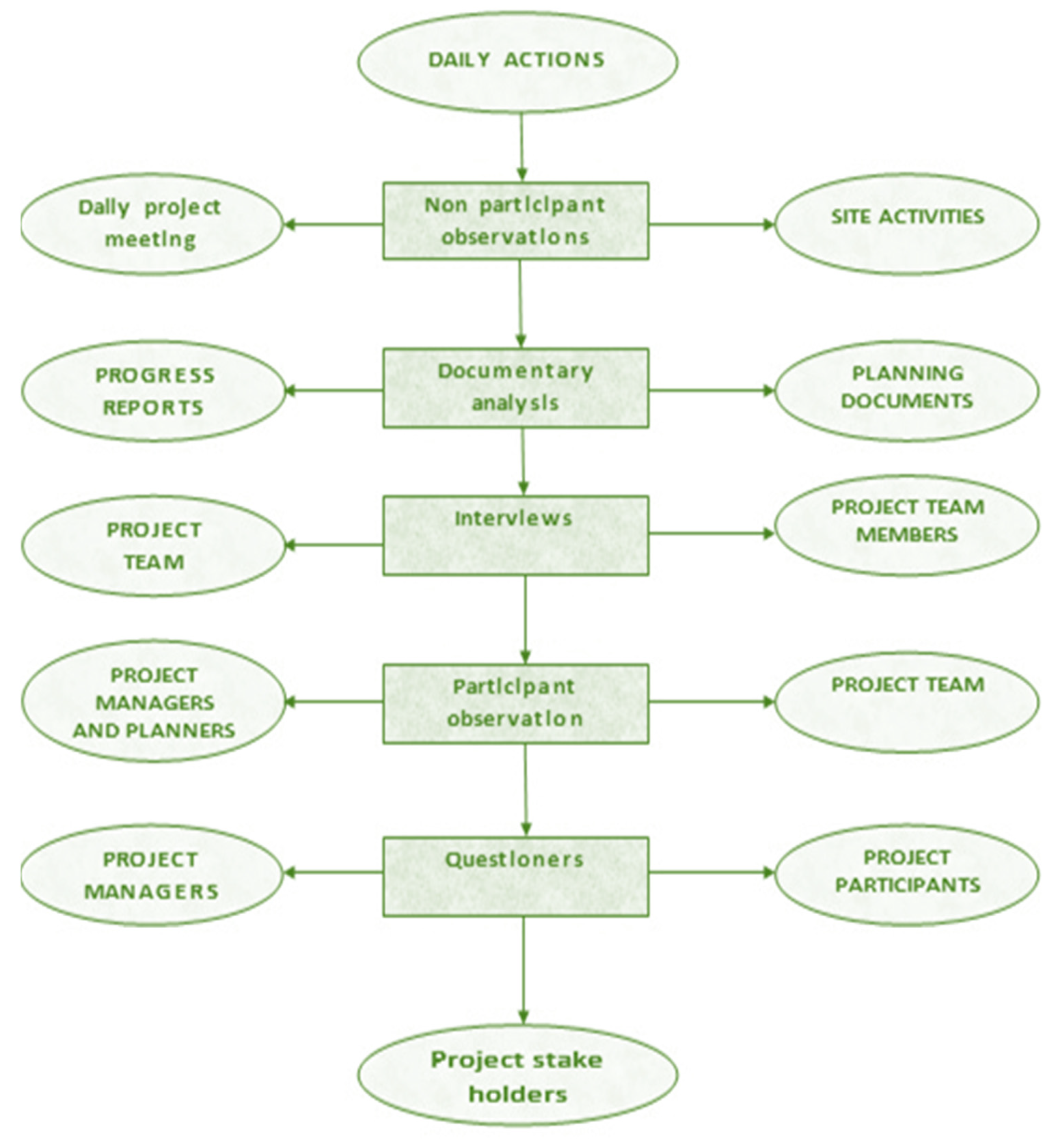 Preprints 85745 g001