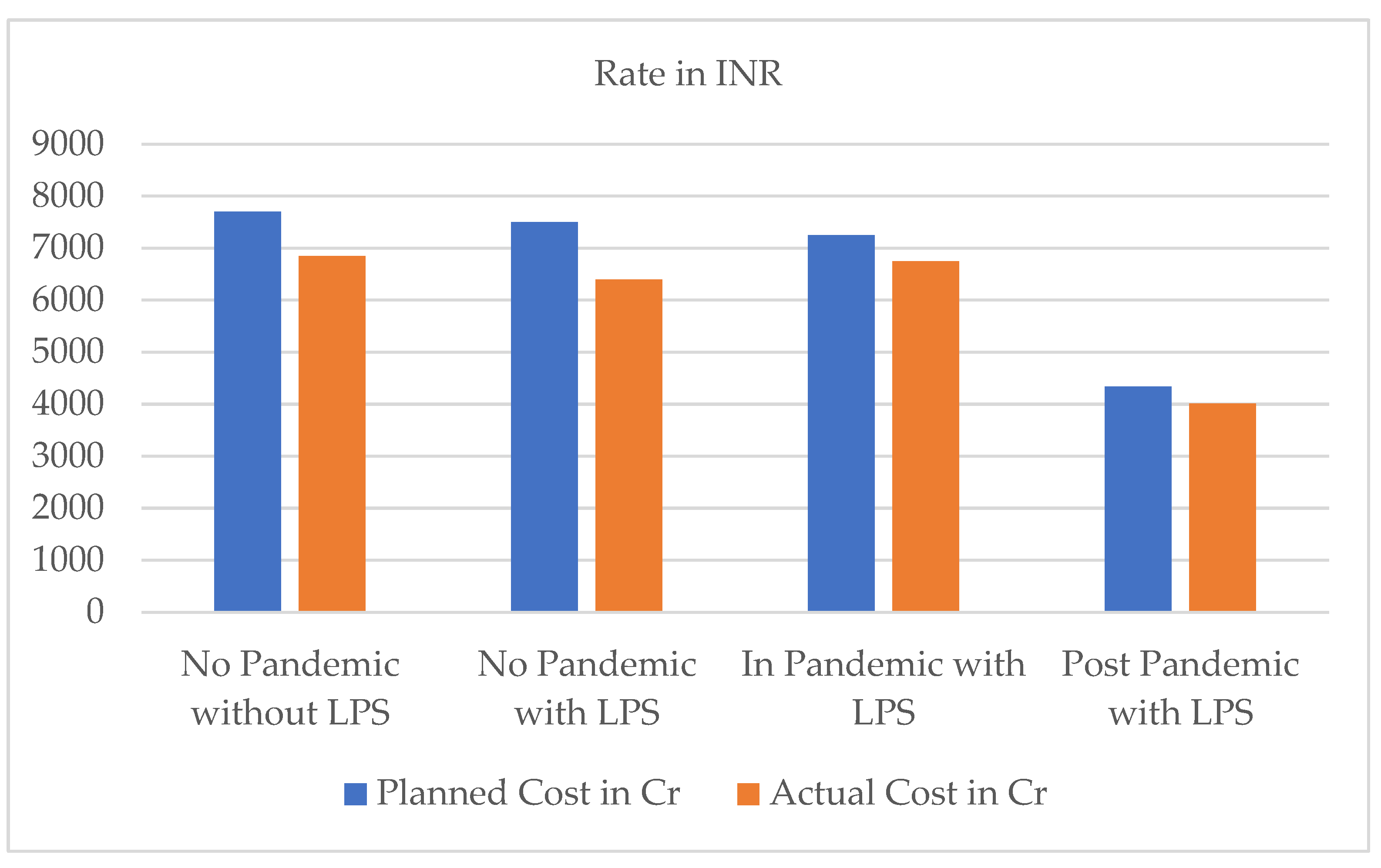 Preprints 85745 g007
