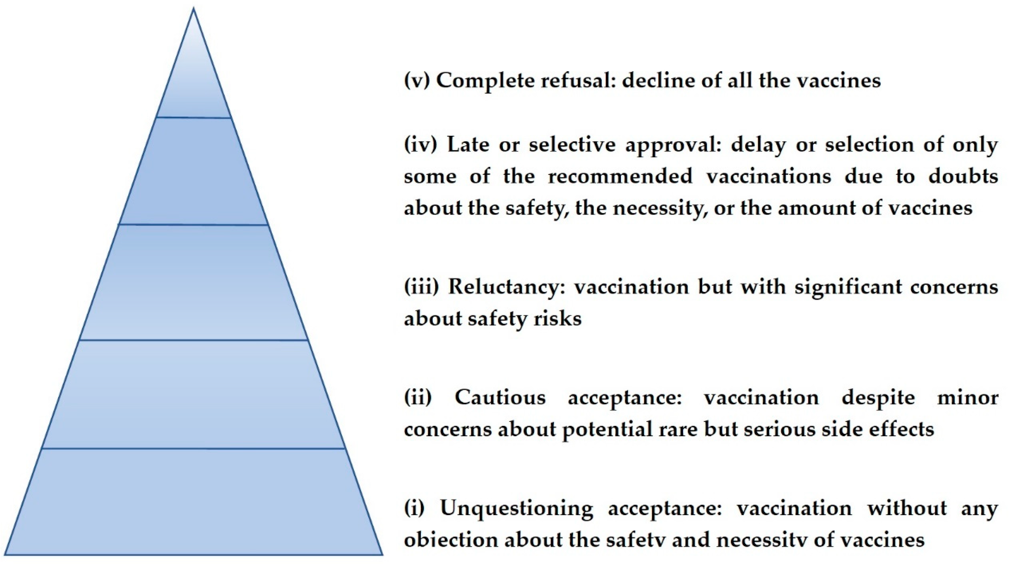Preprints 82965 g001