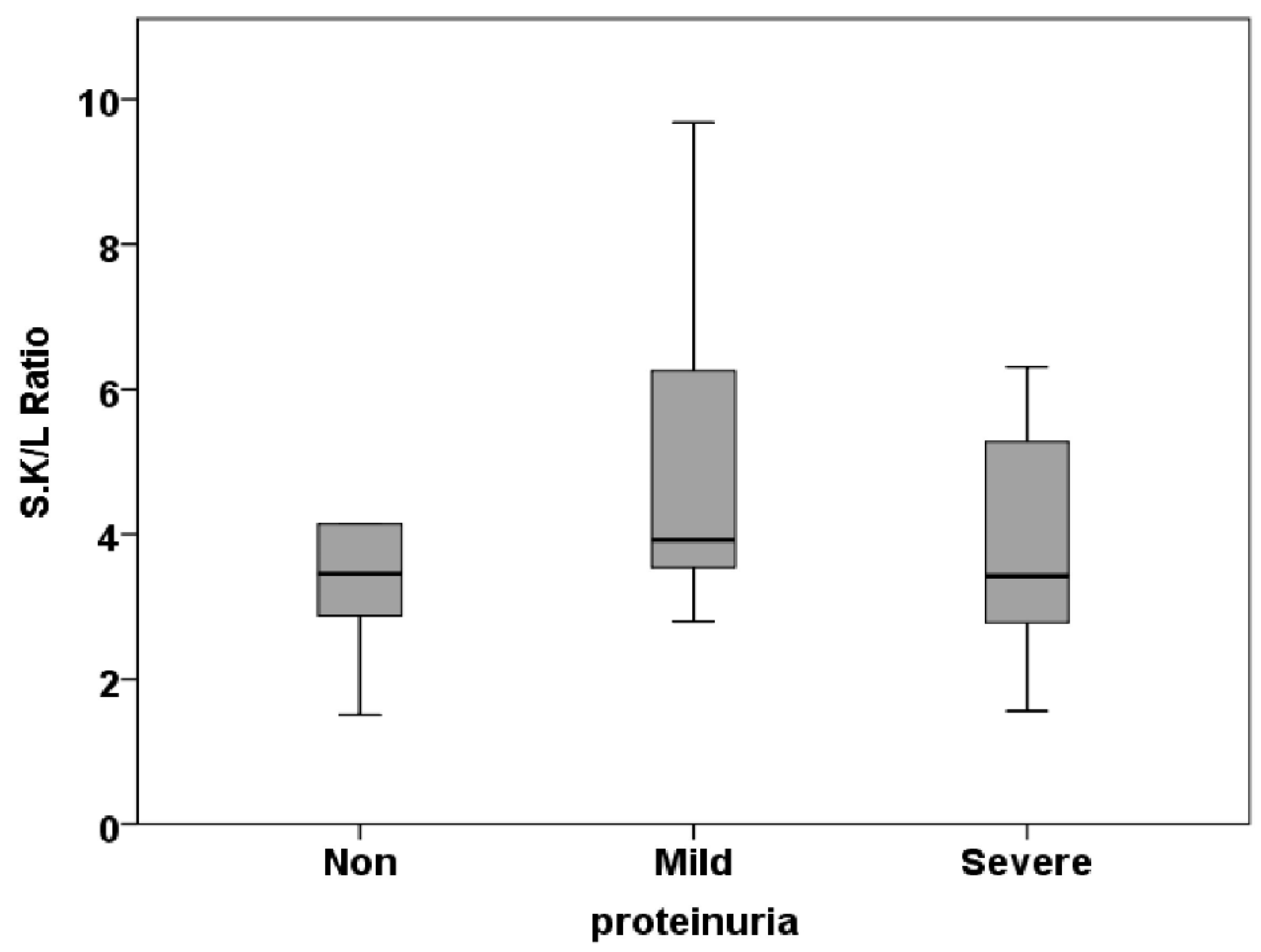 Preprints 106783 g004