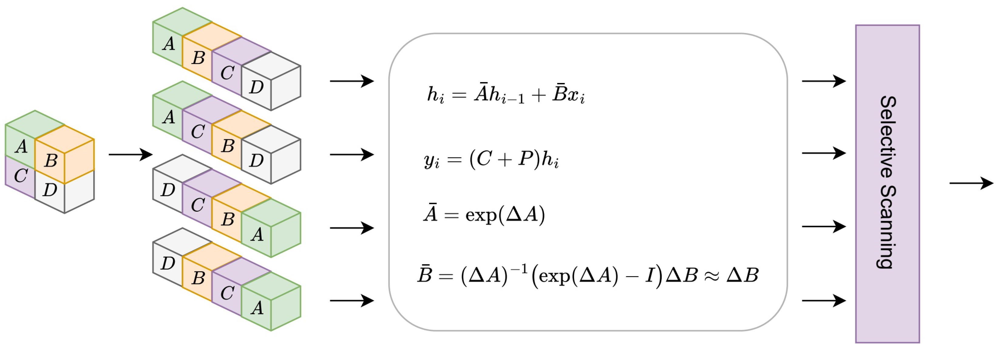 Preprints 169333 g002