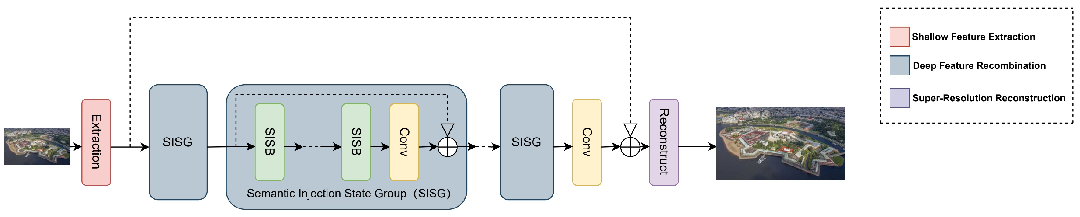 Preprints 169333 g005