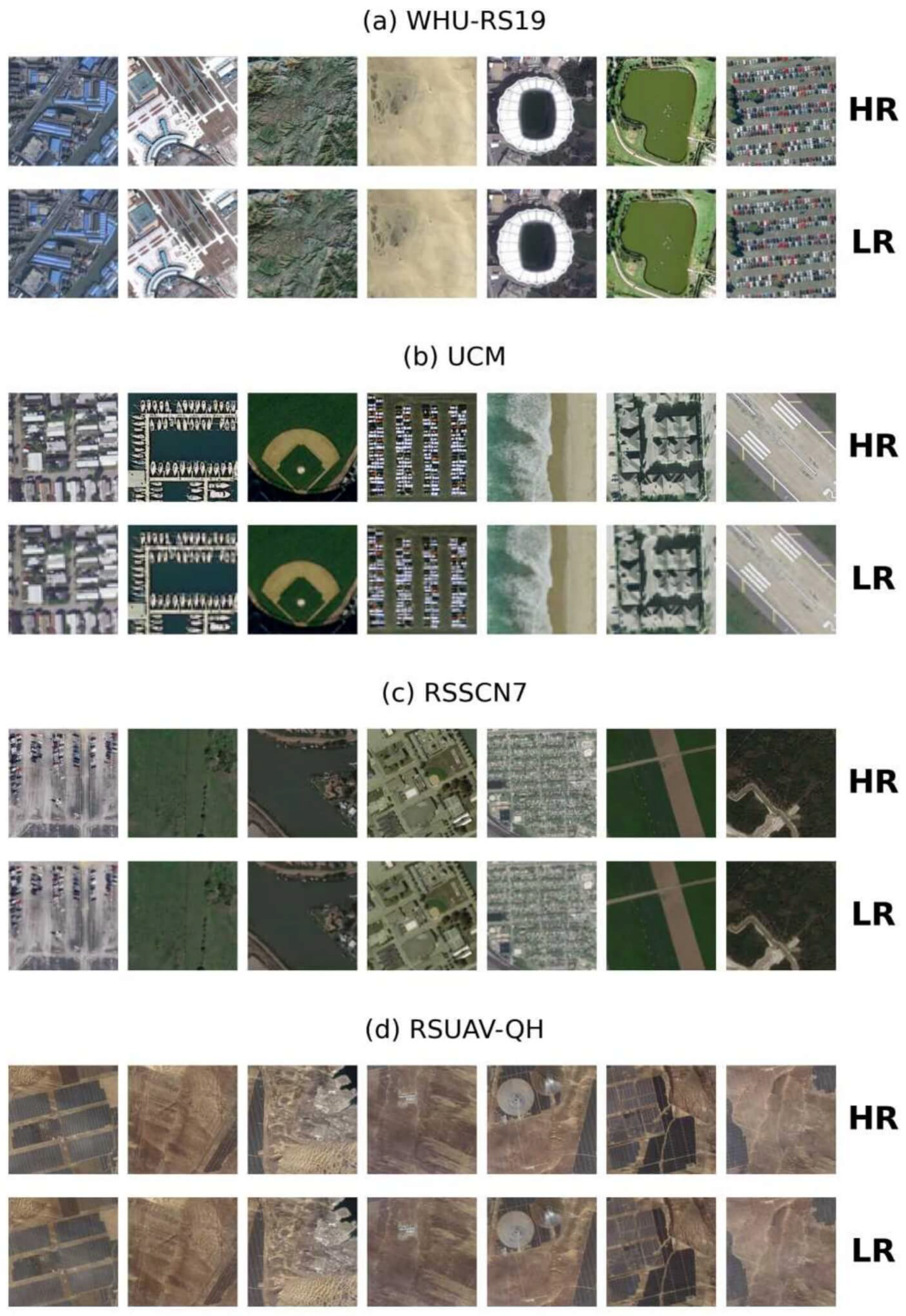 Preprints 169333 g010