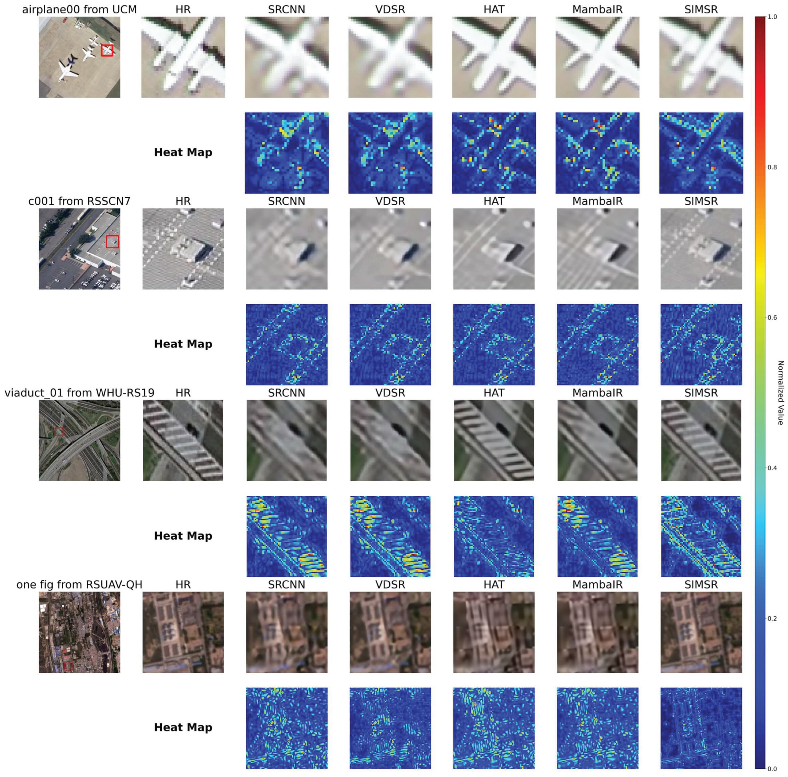 Preprints 169333 g011