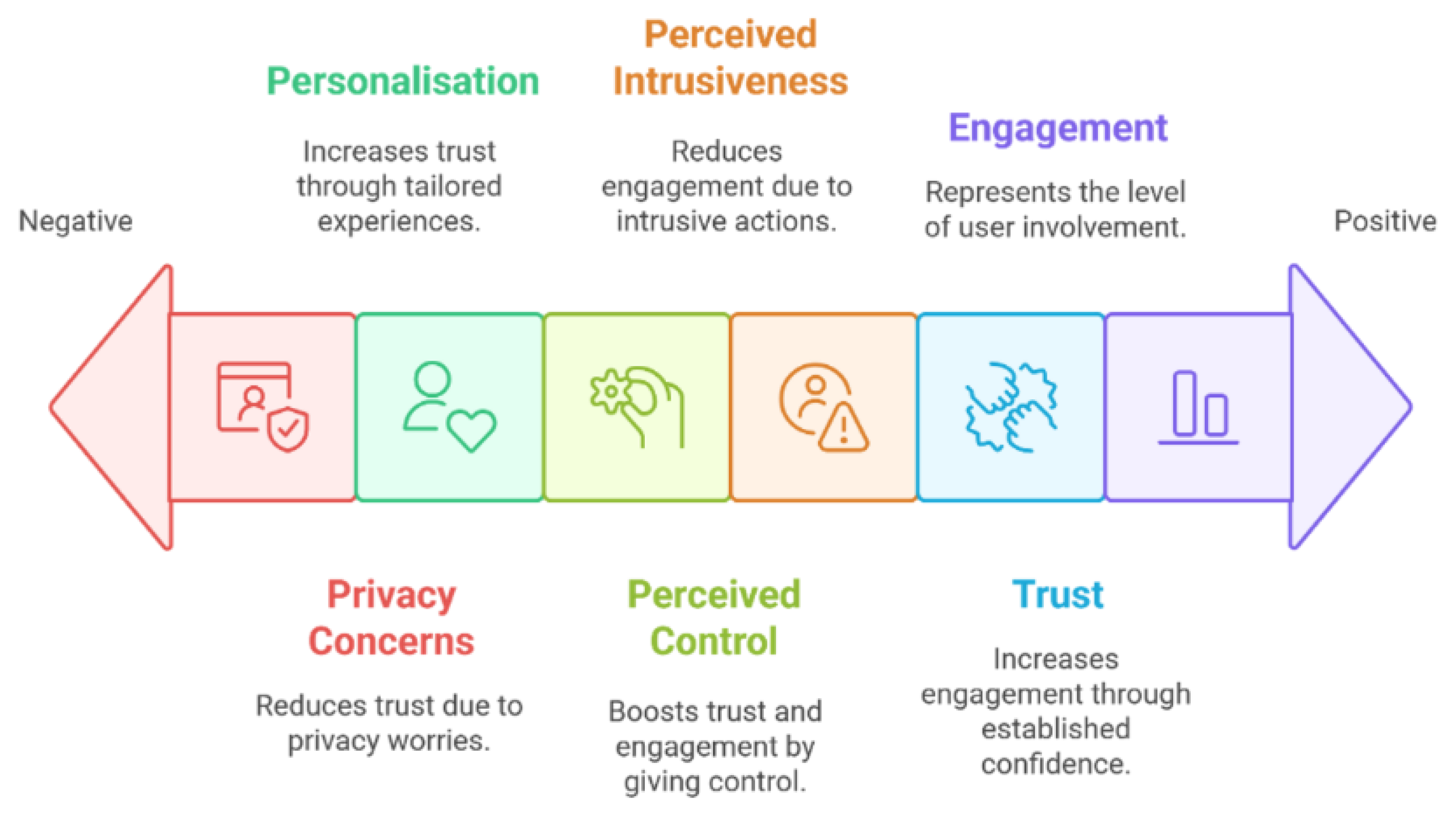 Preprints 179053 g015