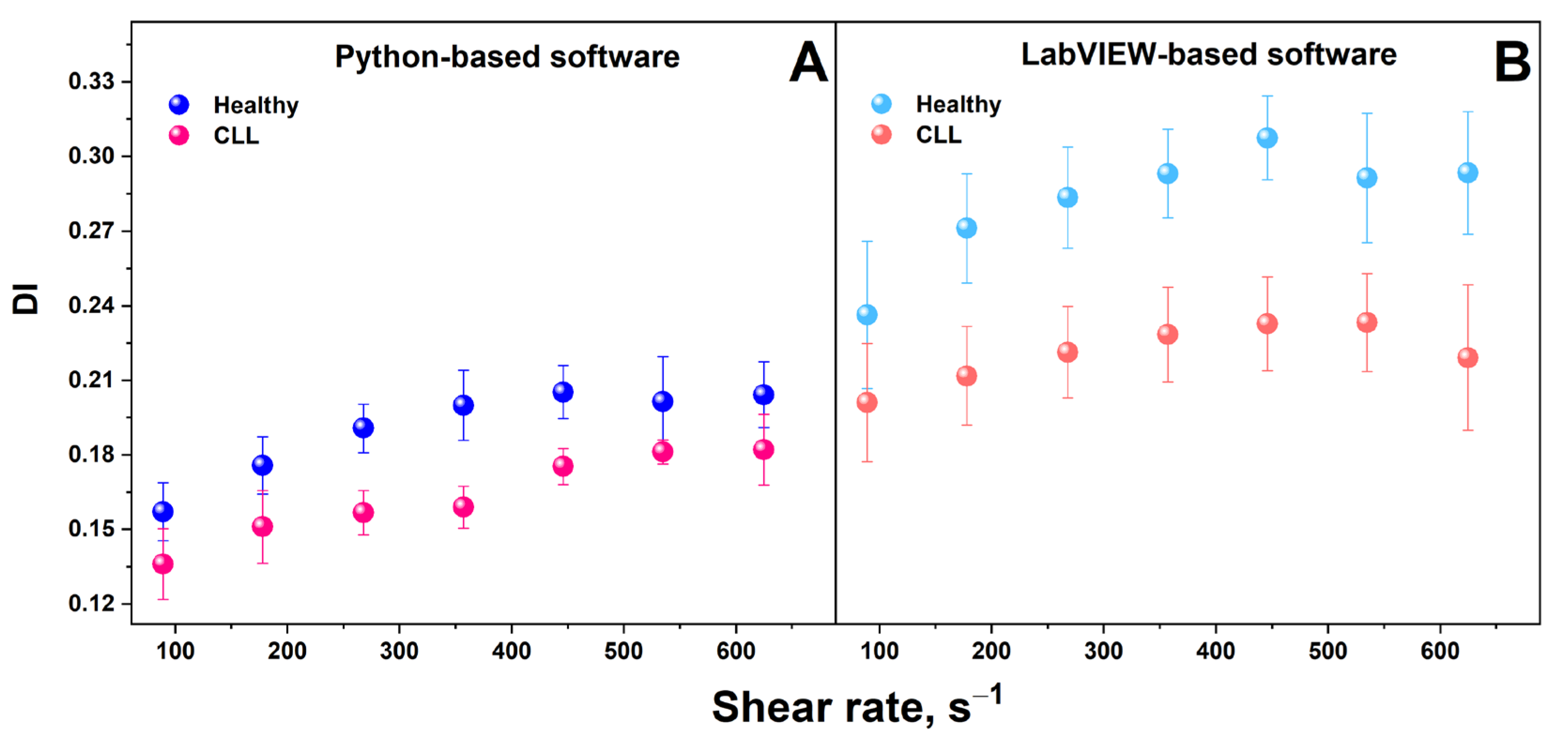 Preprints 199221 g004