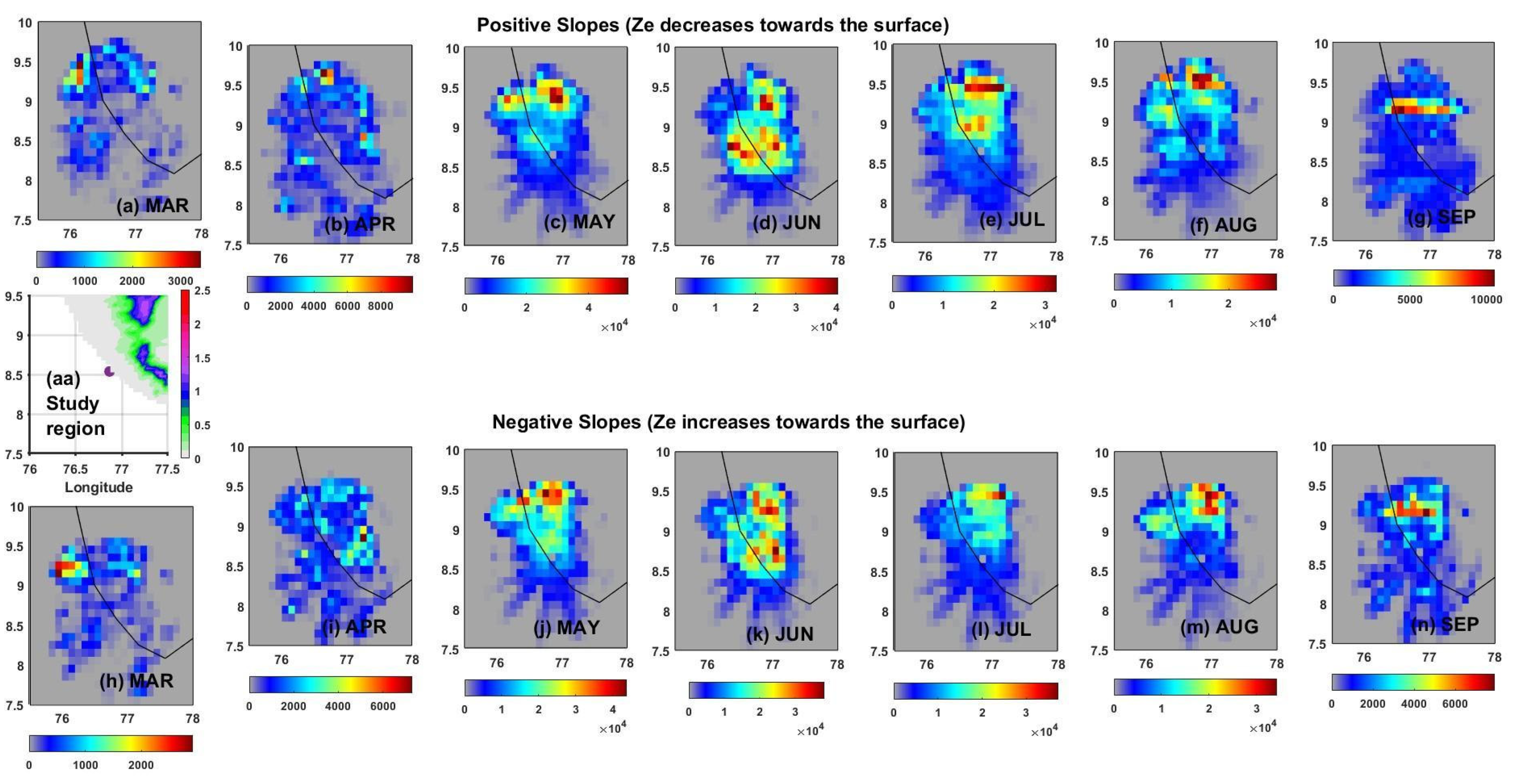 Preprints 206049 g001 Preprints 206049 g001