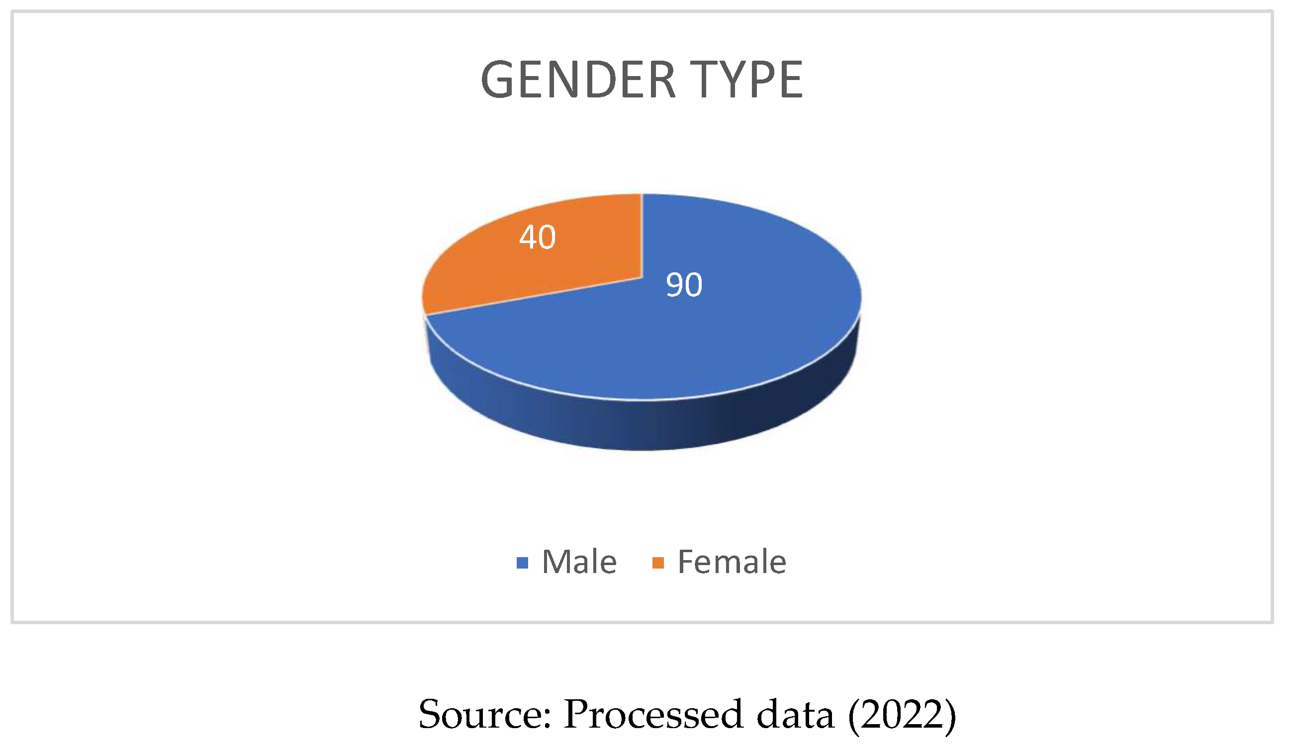 Preprints 151598 g001