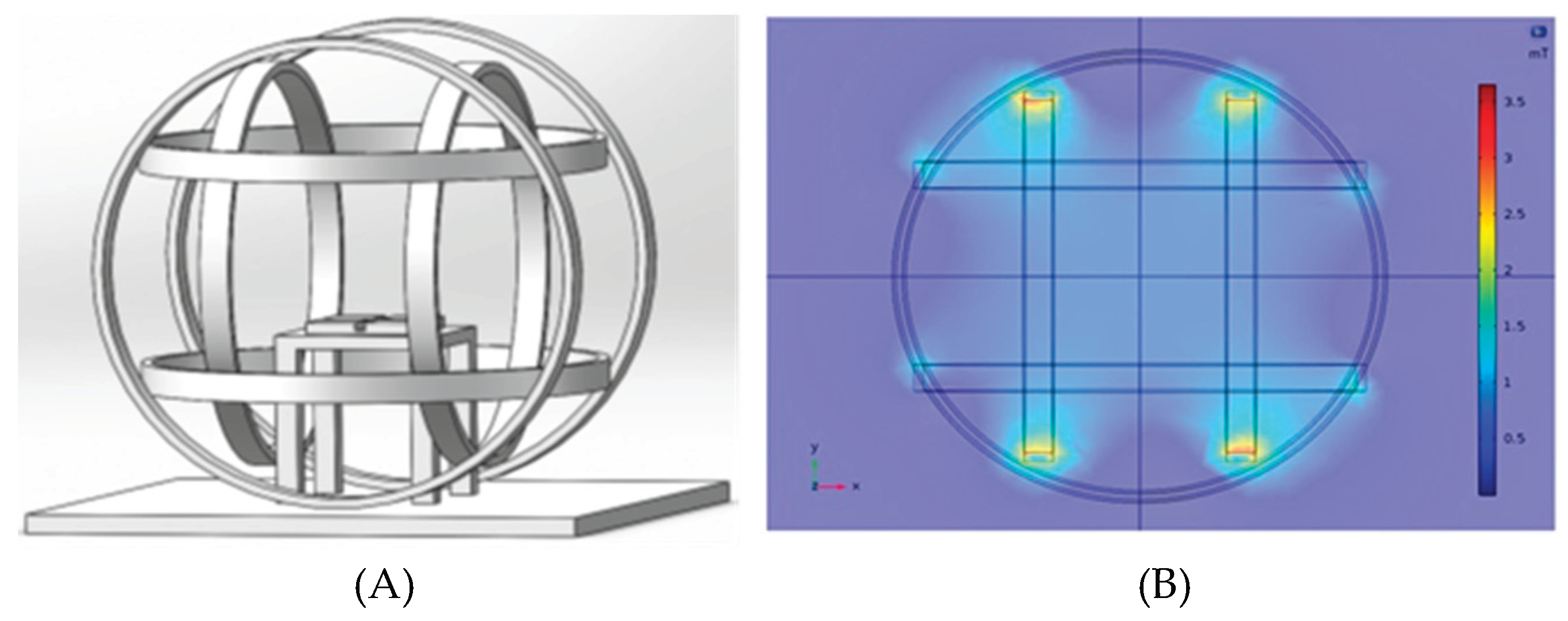 Preprints 185777 g002