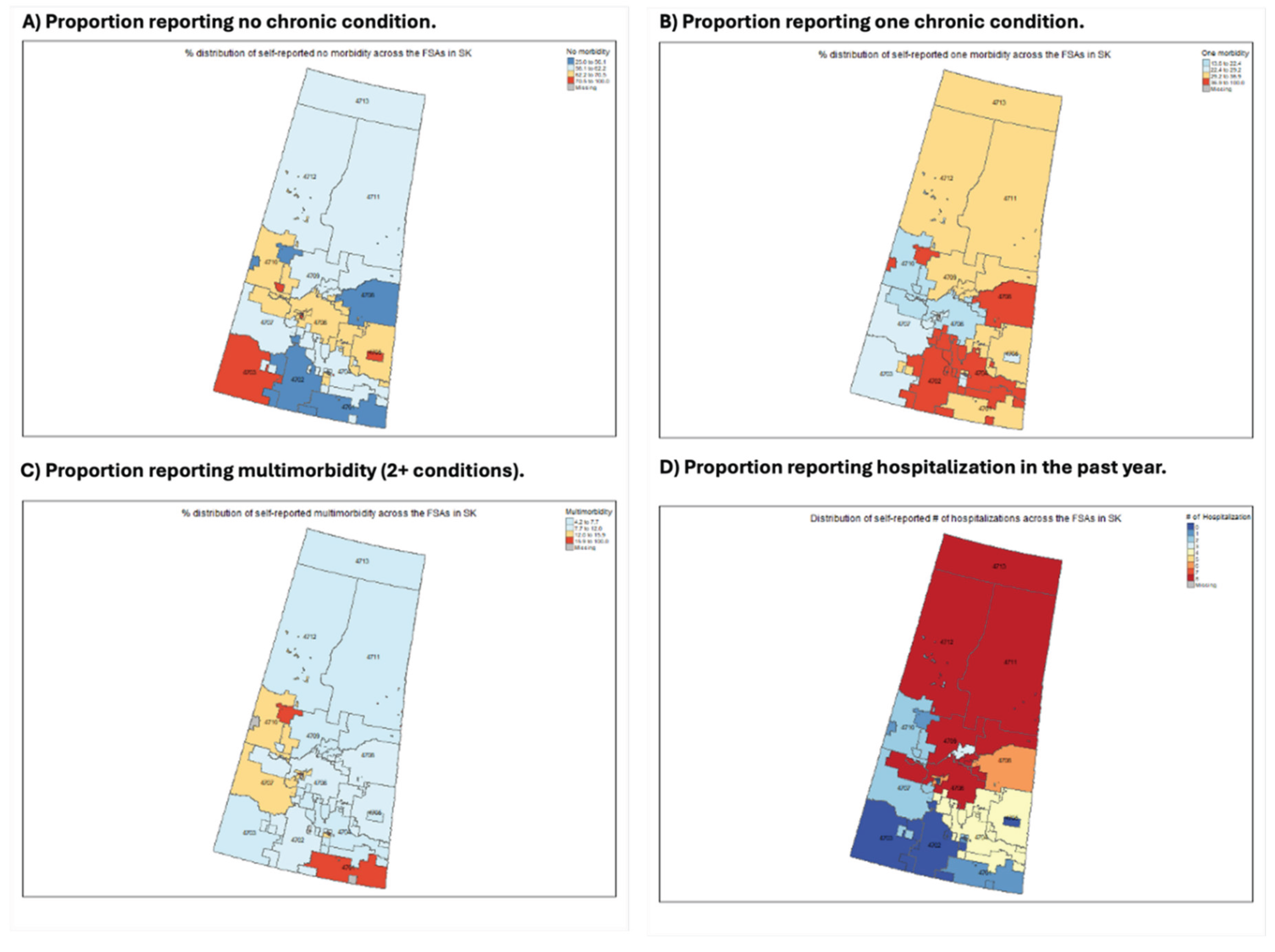 Preprints 188795 g001