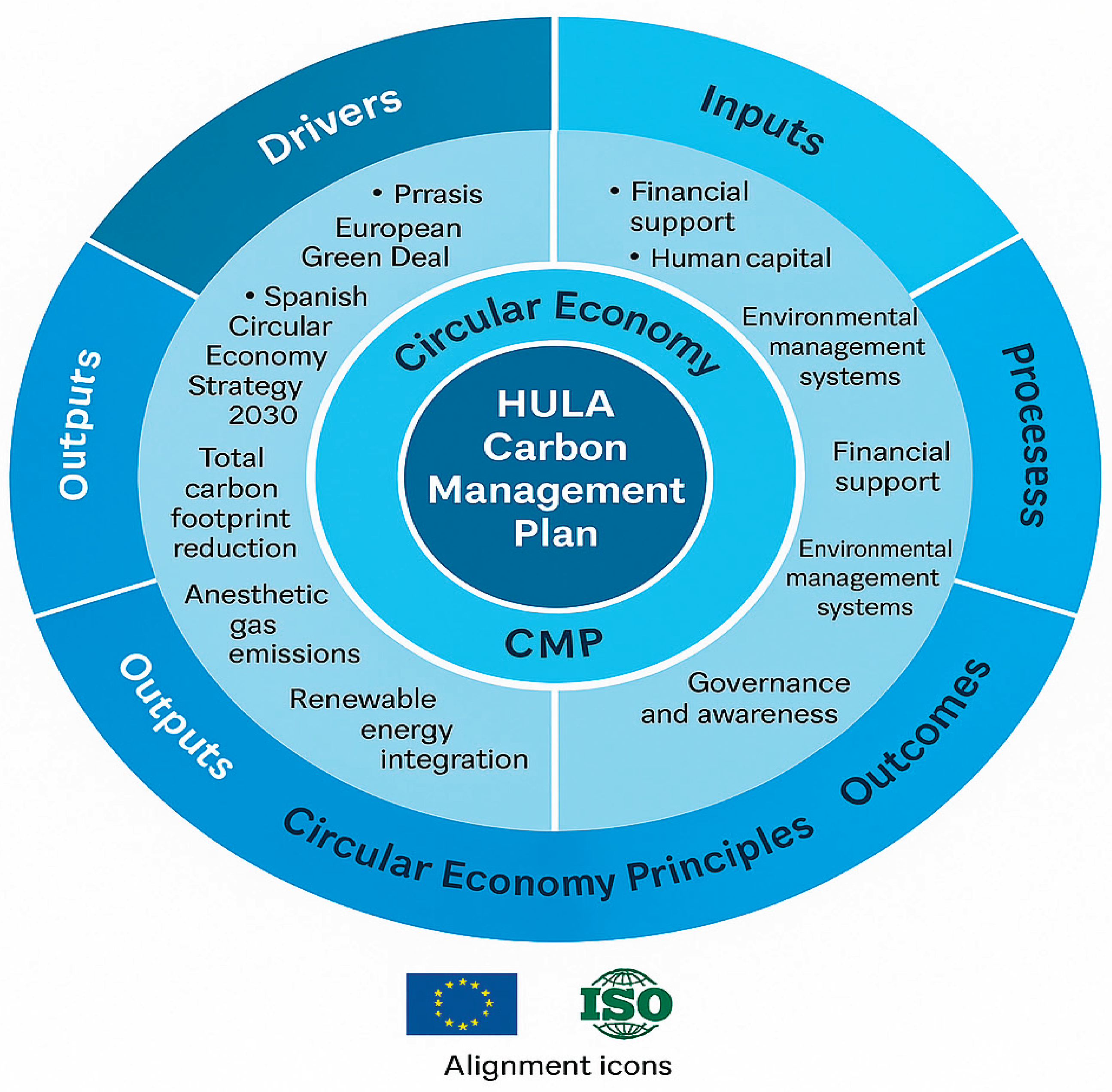 Preprints 183763 g001
