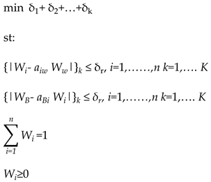 Preprints 162925 i003