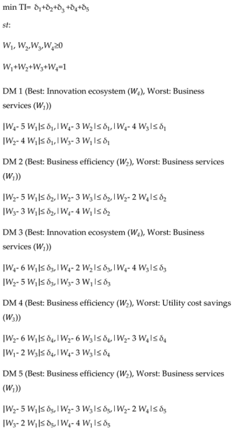 Preprints 162925 i005