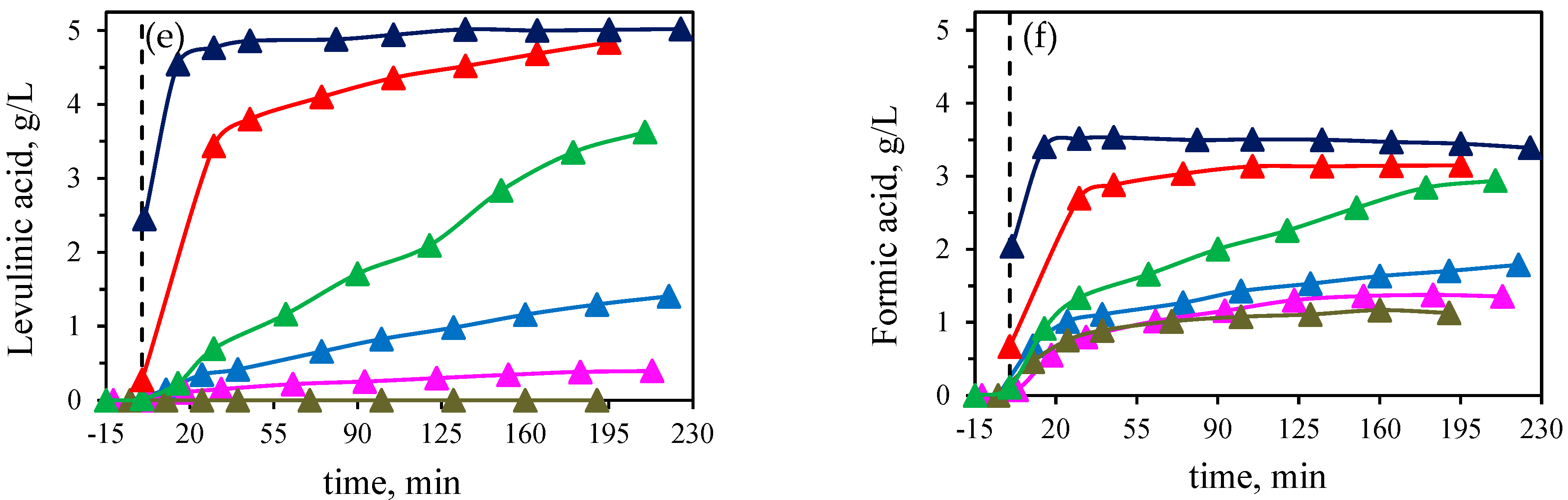 Preprints 157124 g001b
