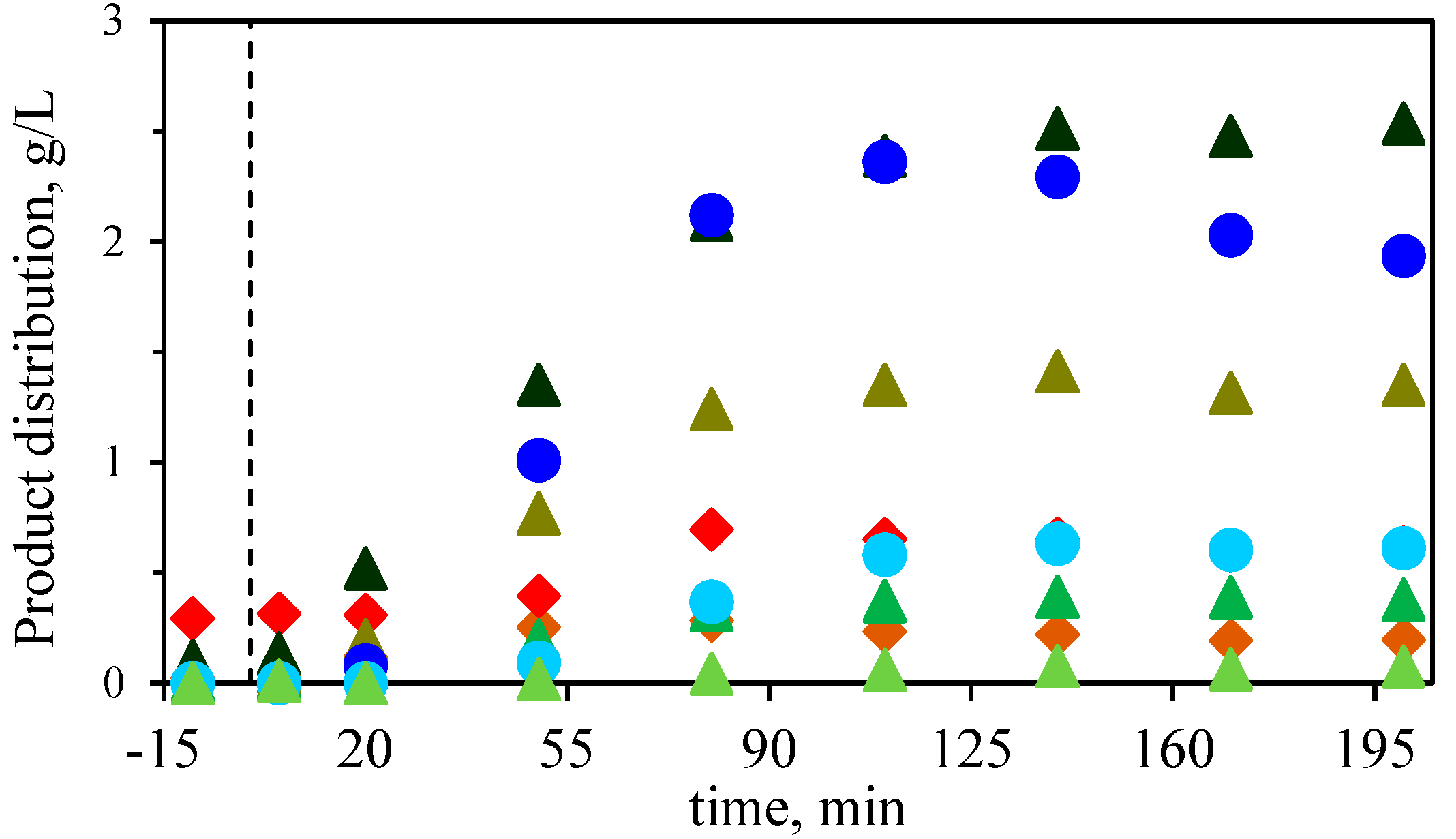 Preprints 157124 g002