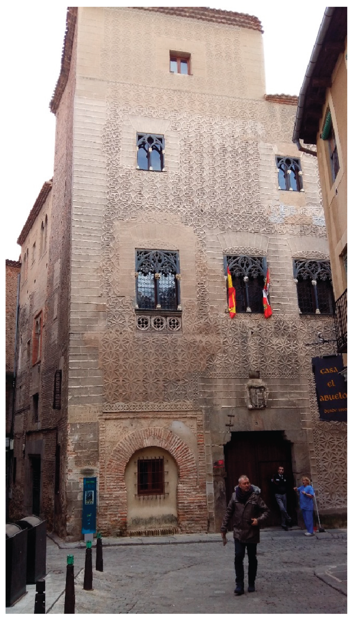 Preprints 162369 g007