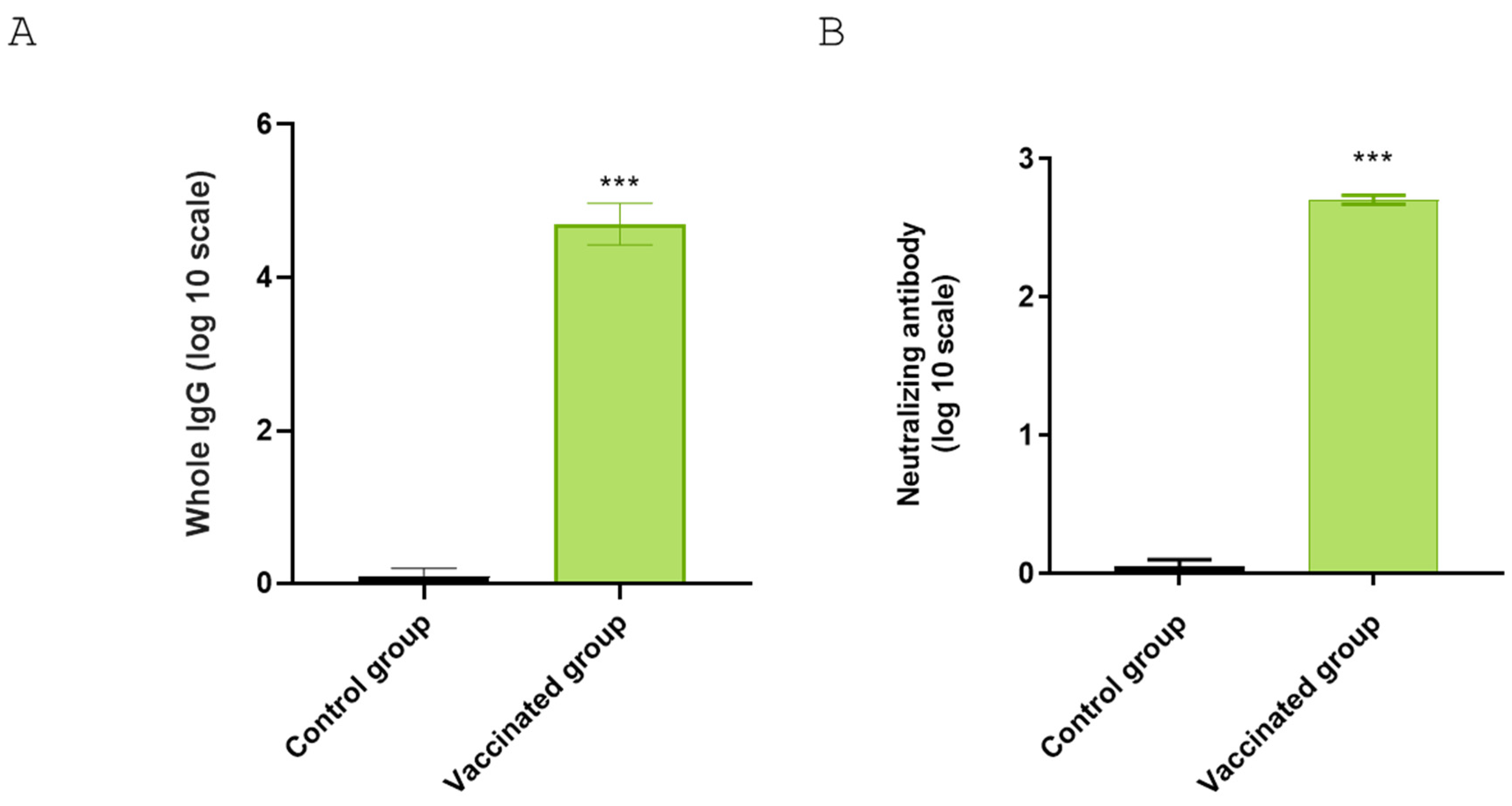 Preprints 141108 g008