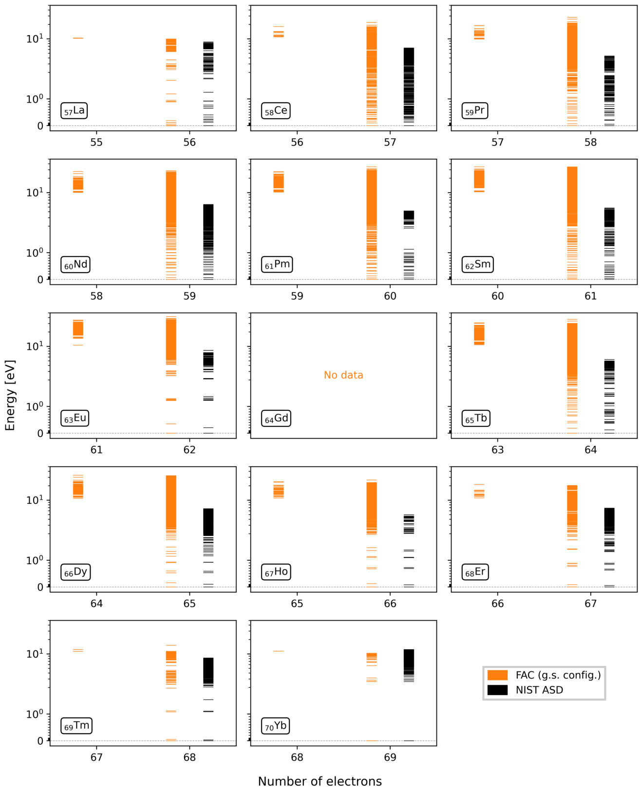 Preprints 235439 g002 Preprints 235439 g002