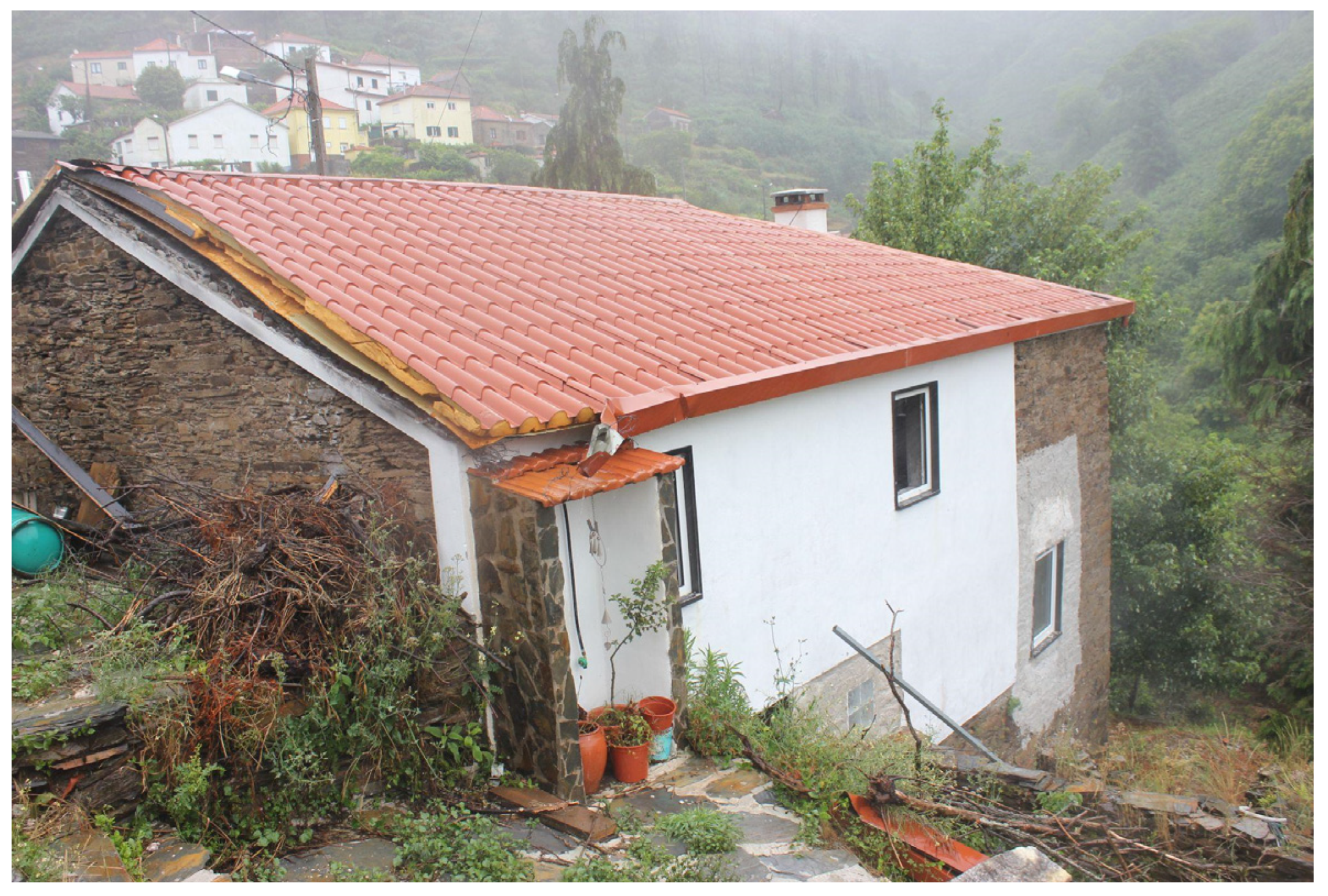 Preprints 104293 g002