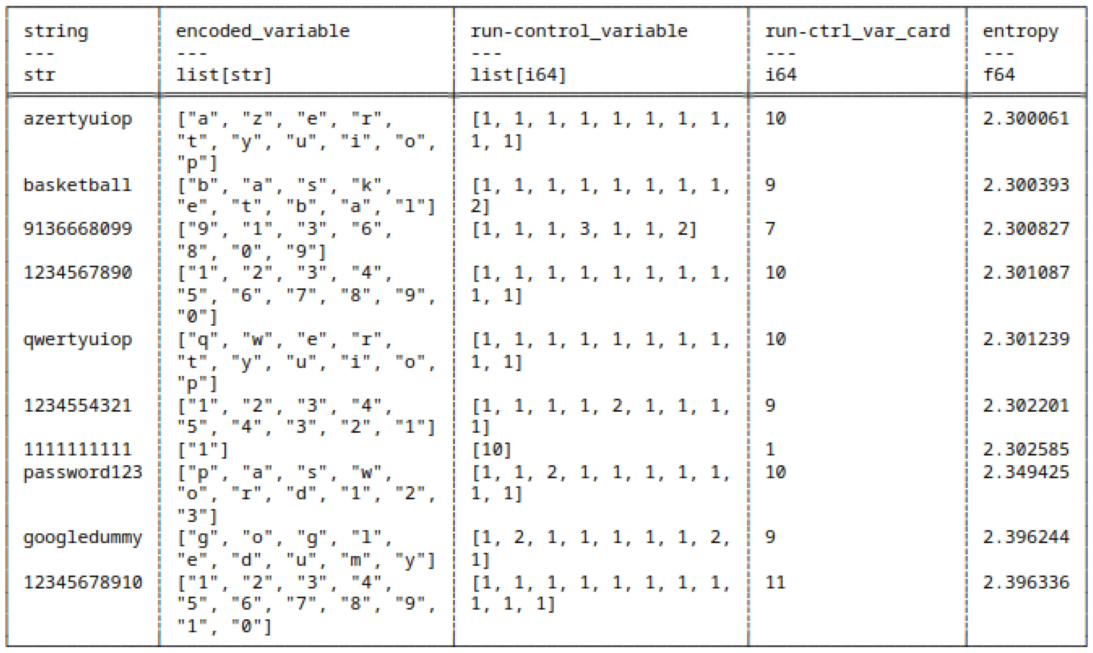 Preprints 155661 g020
