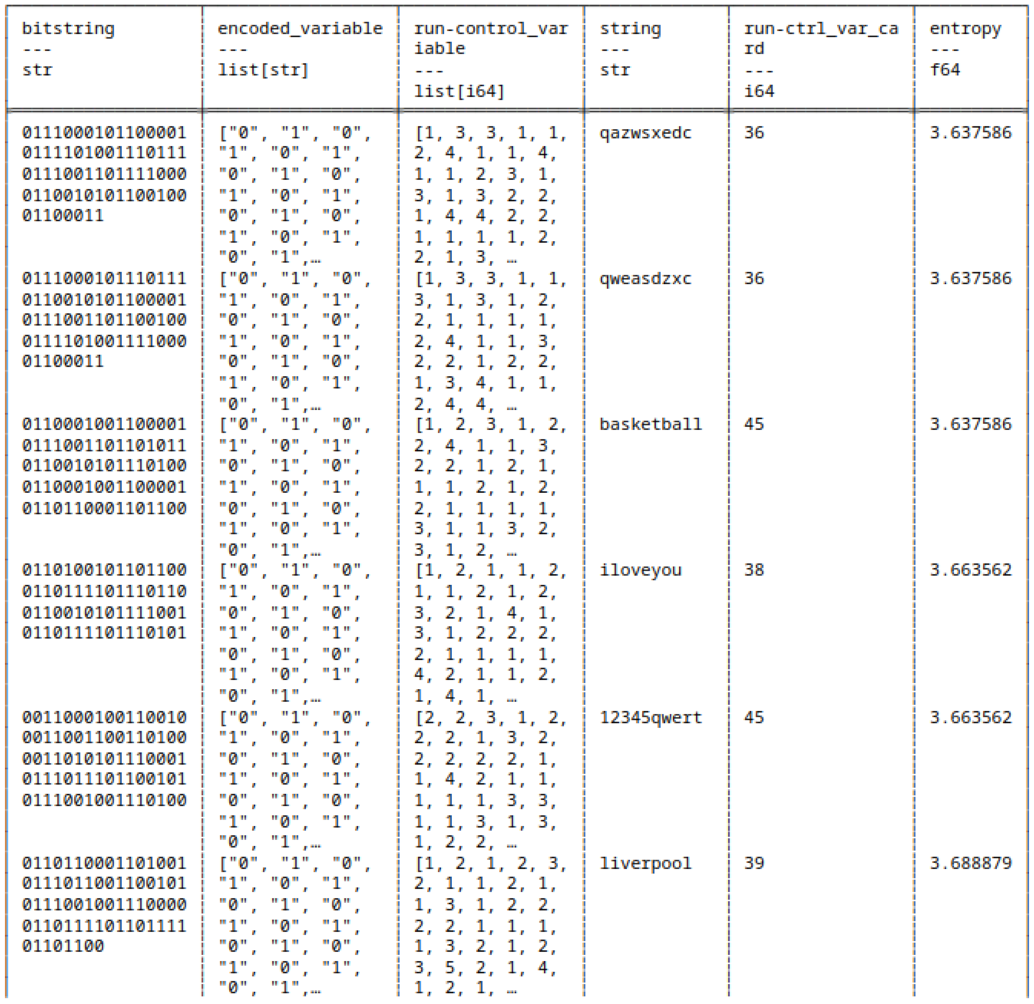 Preprints 155661 g023