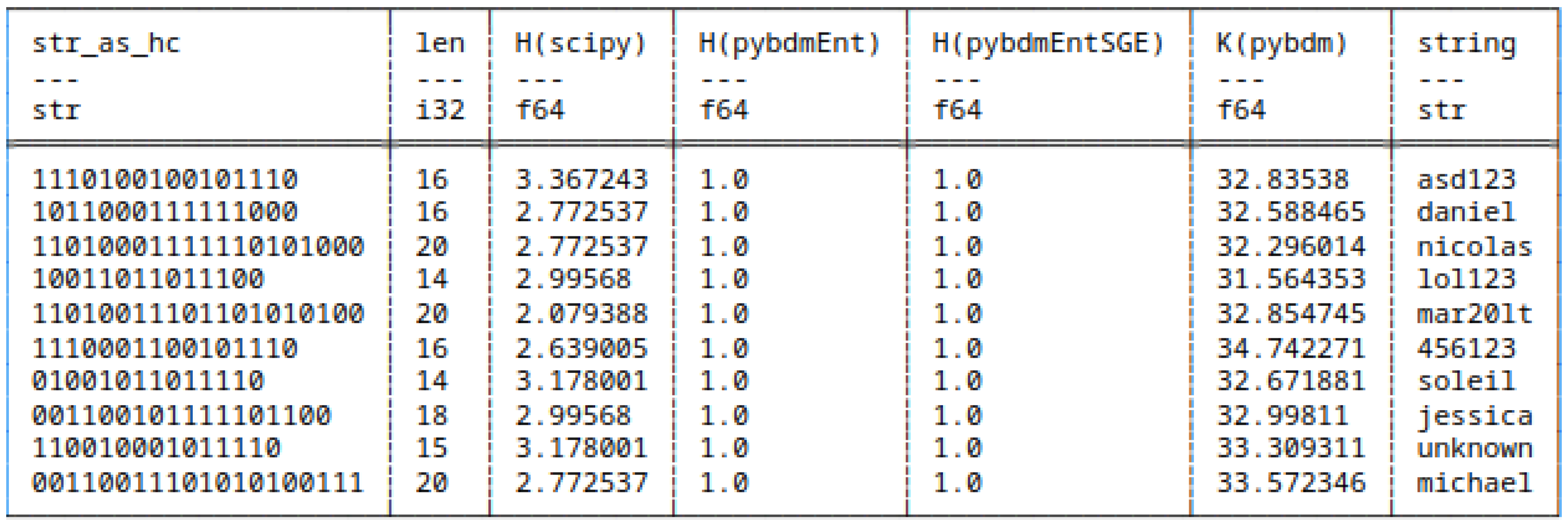 Preprints 155661 g029