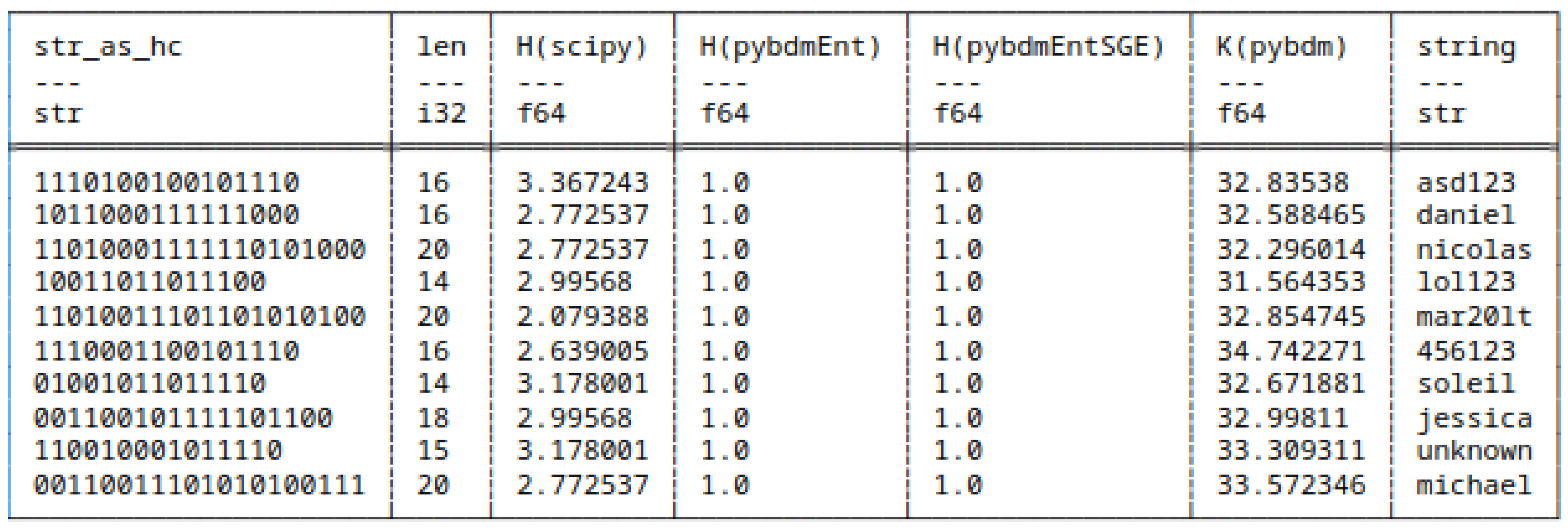 Preprints 155661 g038