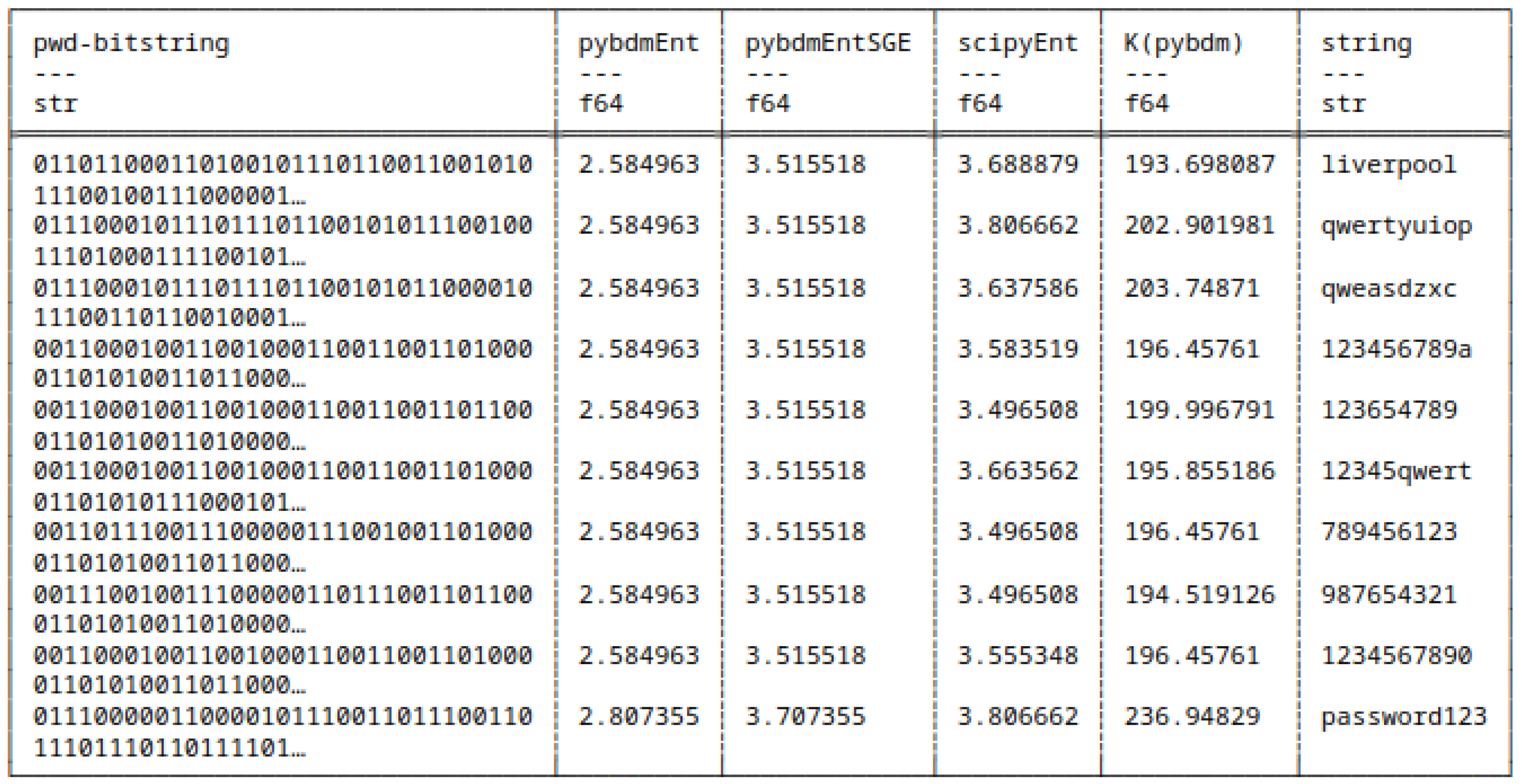 Preprints 155661 g046