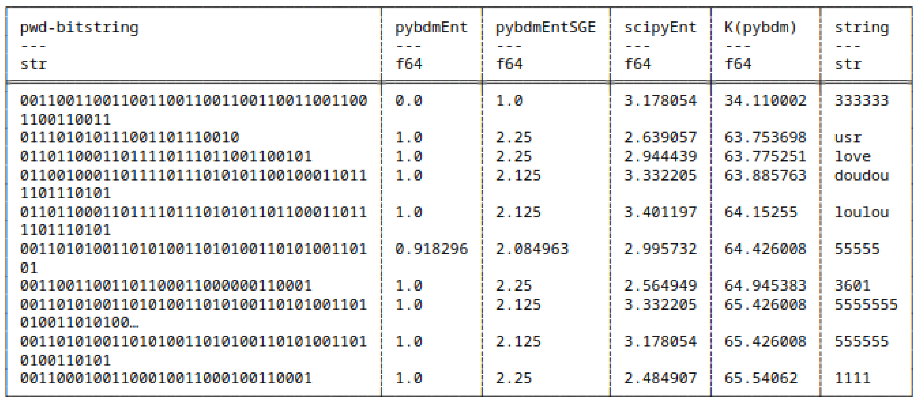 Preprints 155661 g049
