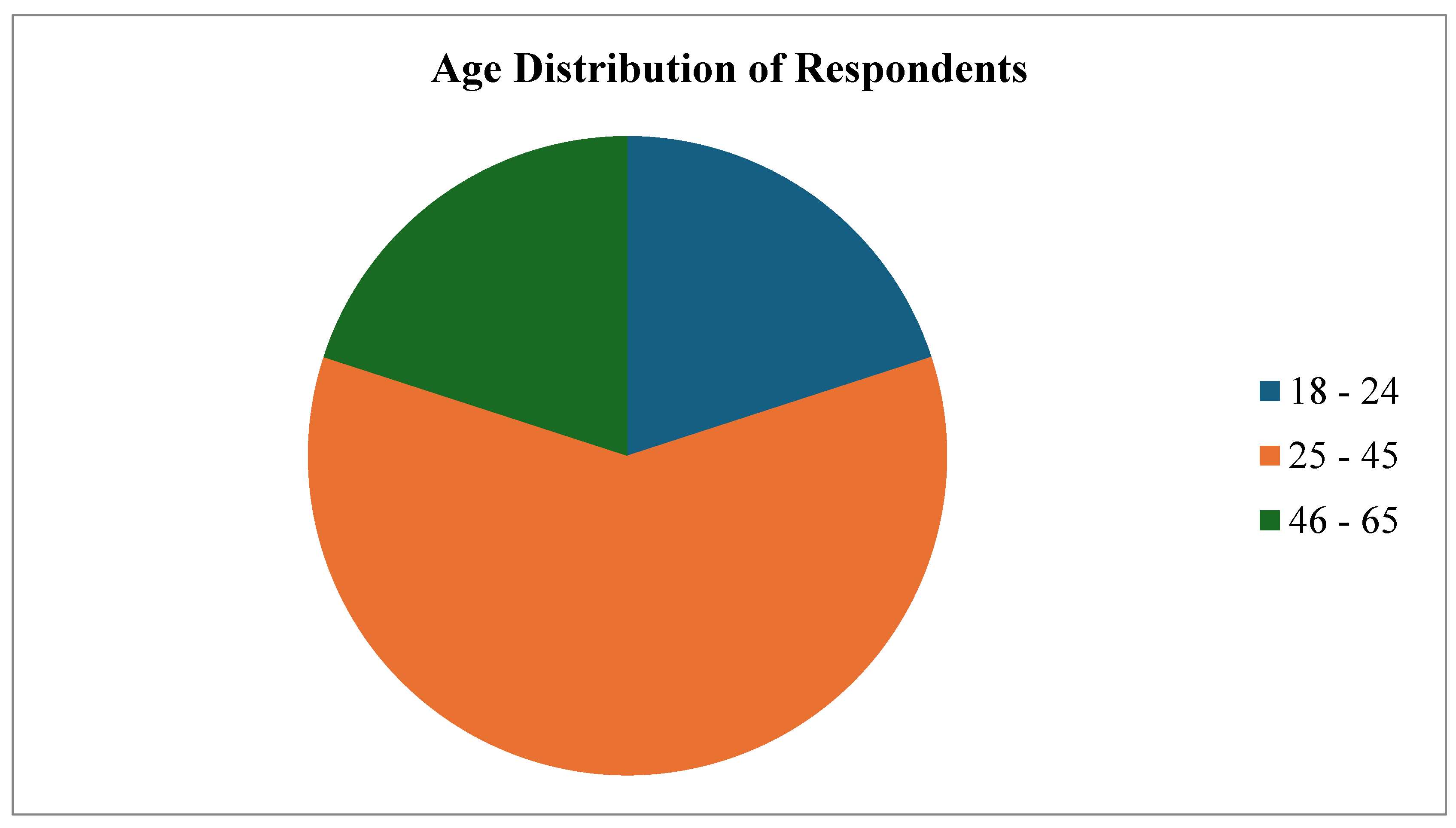 Preprints 198011 i001