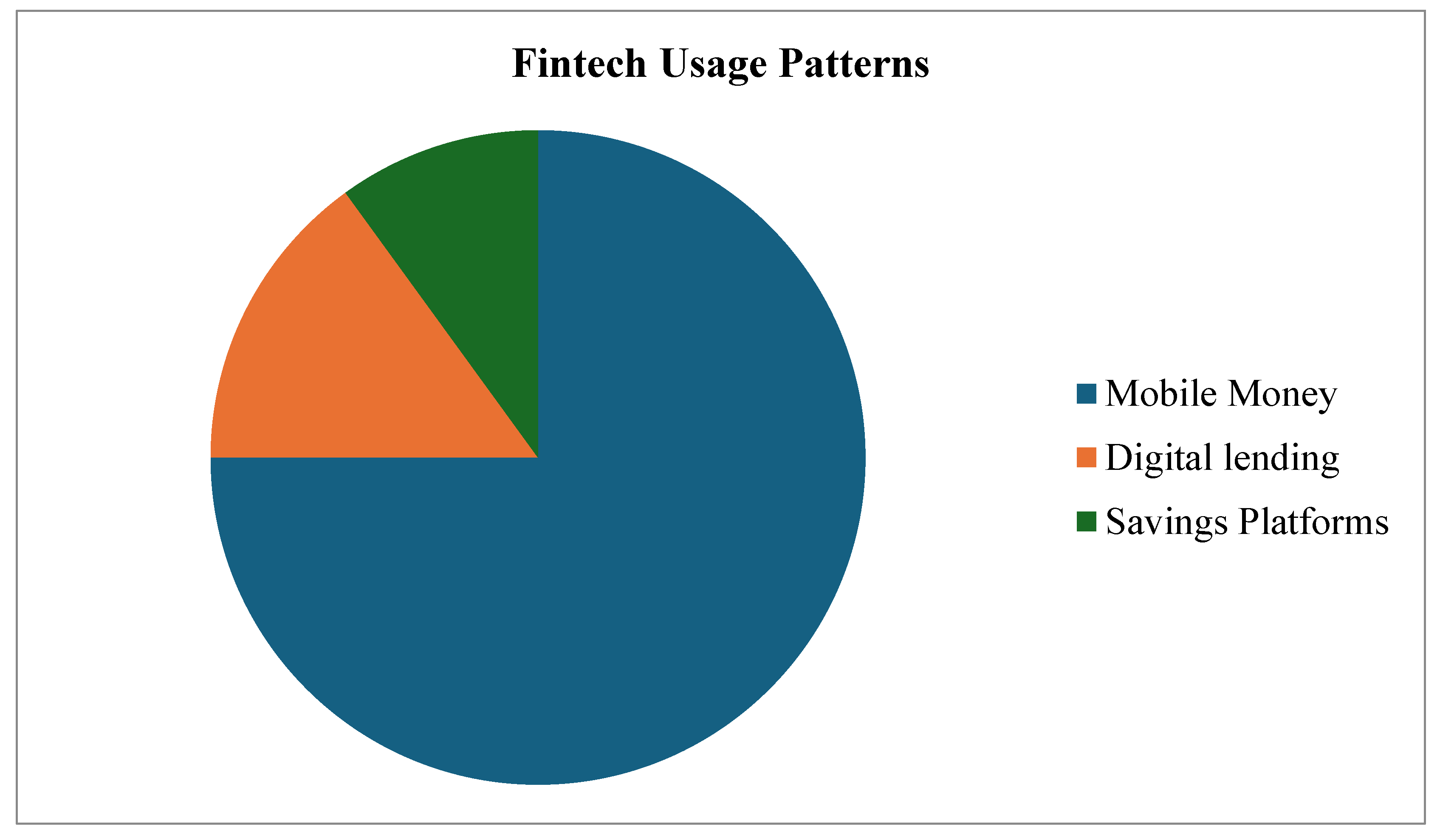 Preprints 198011 i005