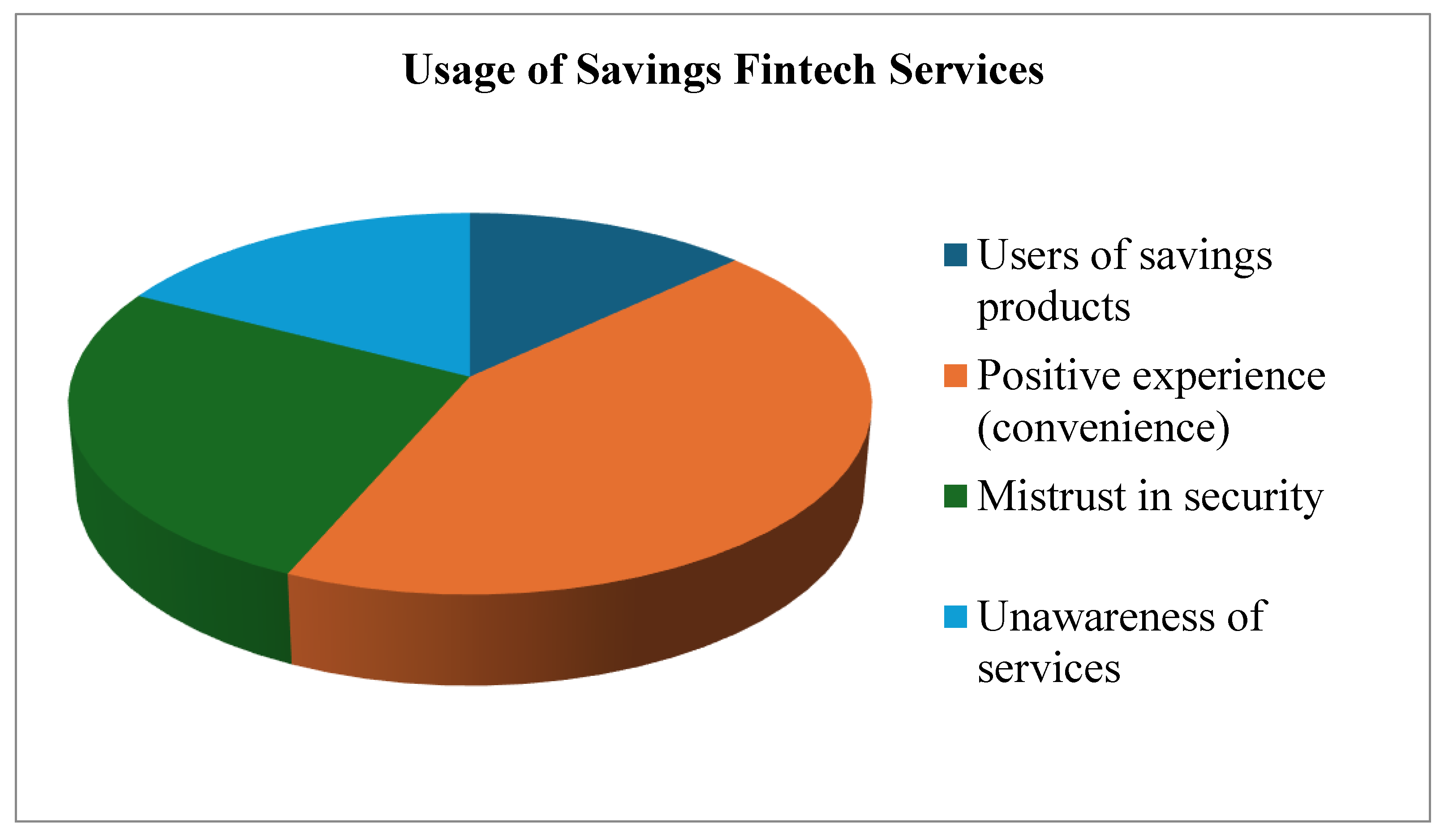 Preprints 198011 i006