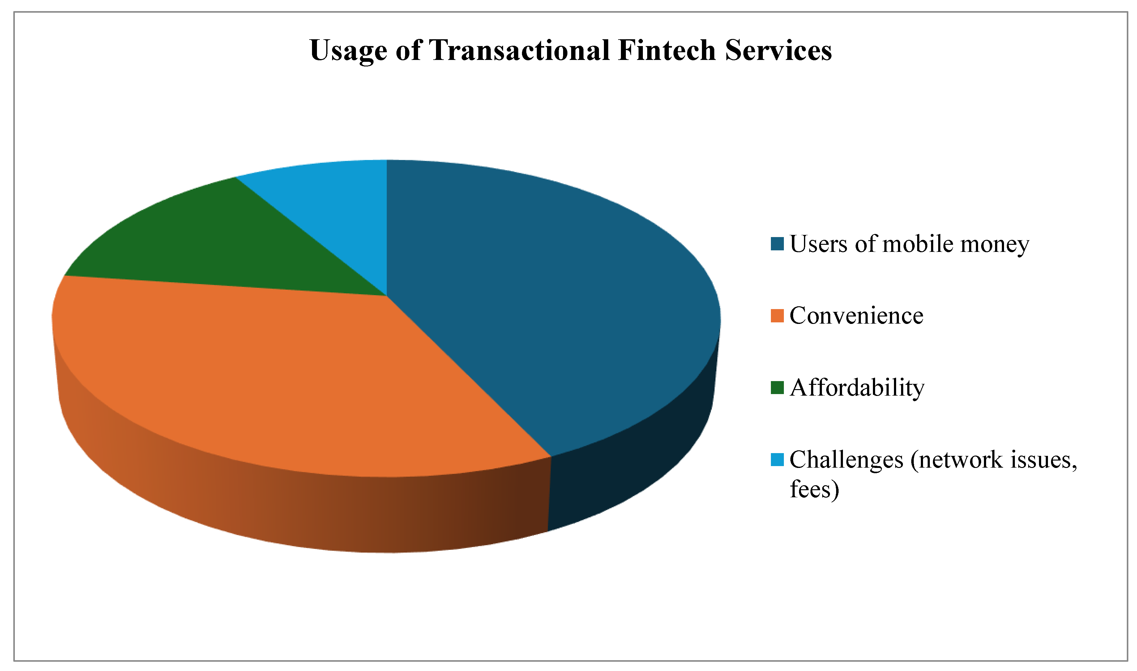 Preprints 198011 i007