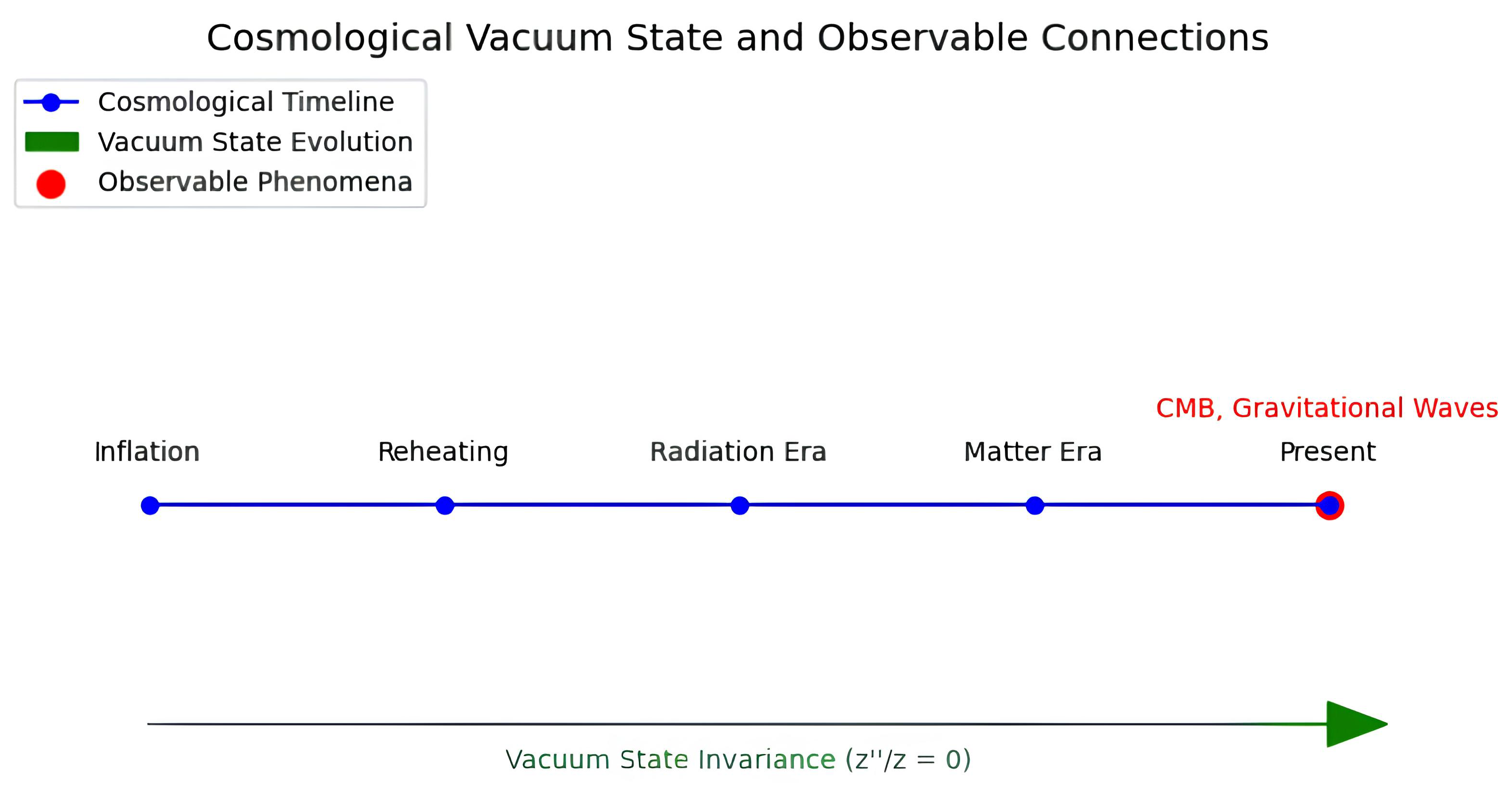 Preprints 155410 g003