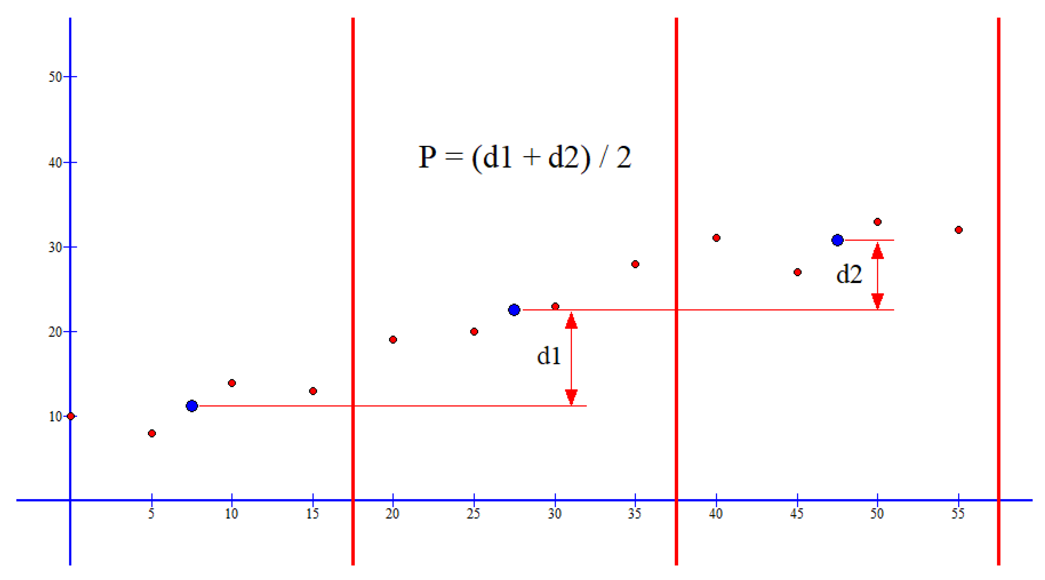Preprints 70047 g003