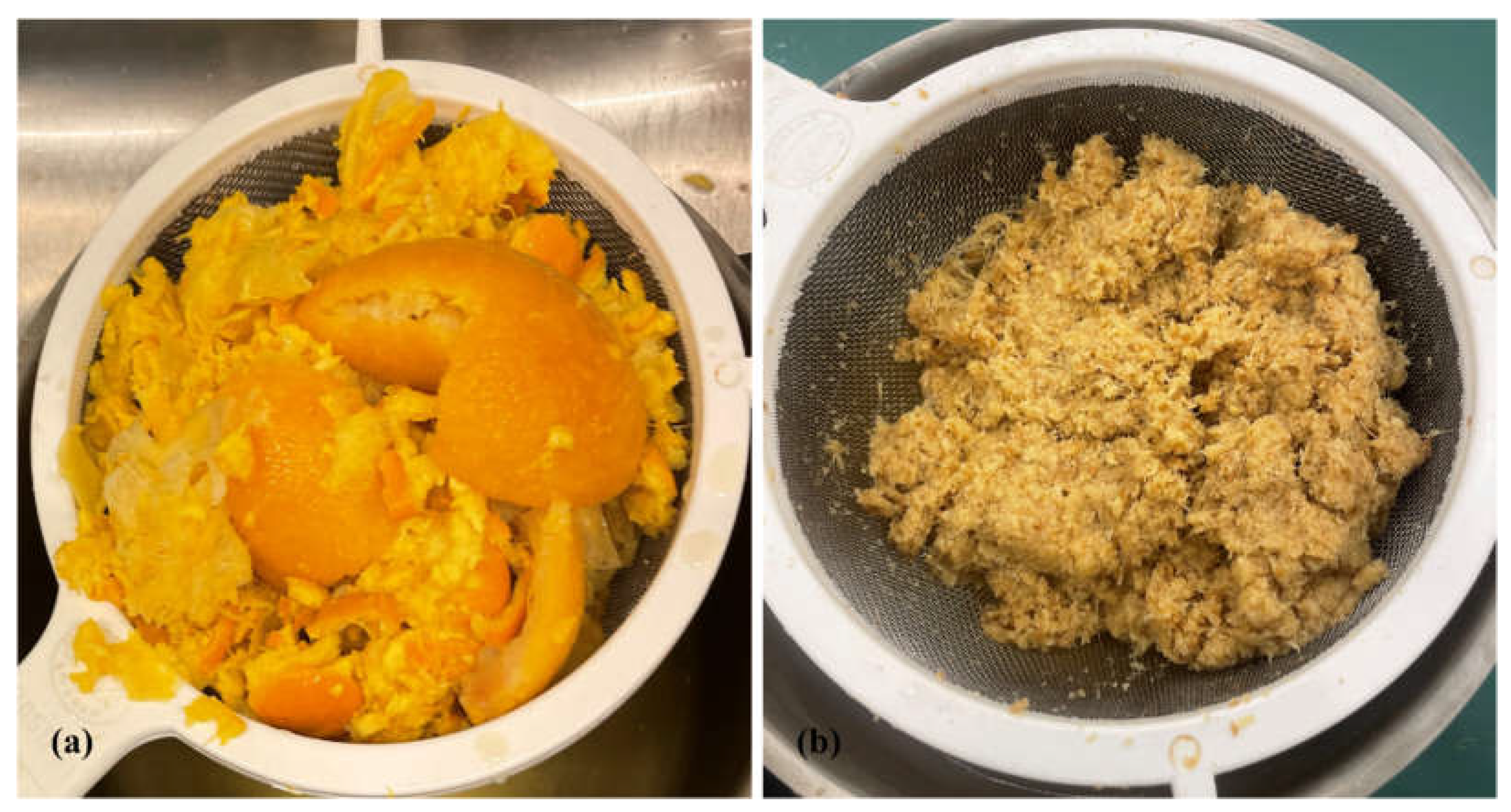 Preprints 106171 g001