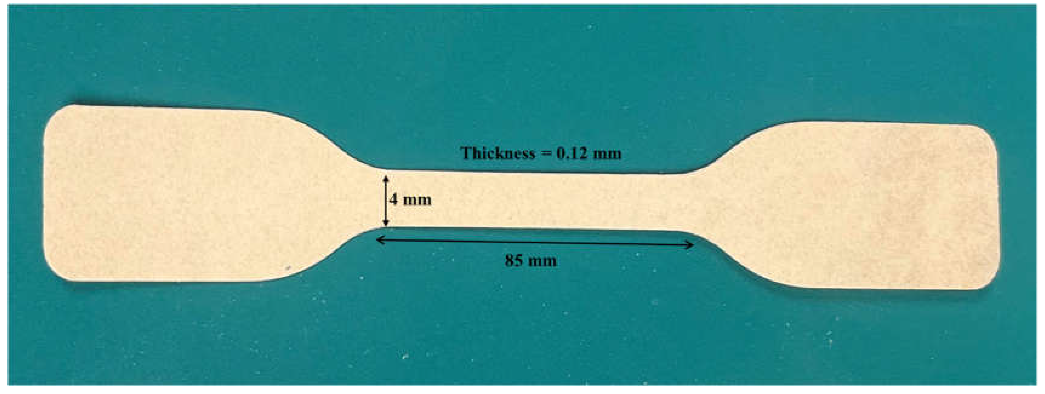 Preprints 106171 g003