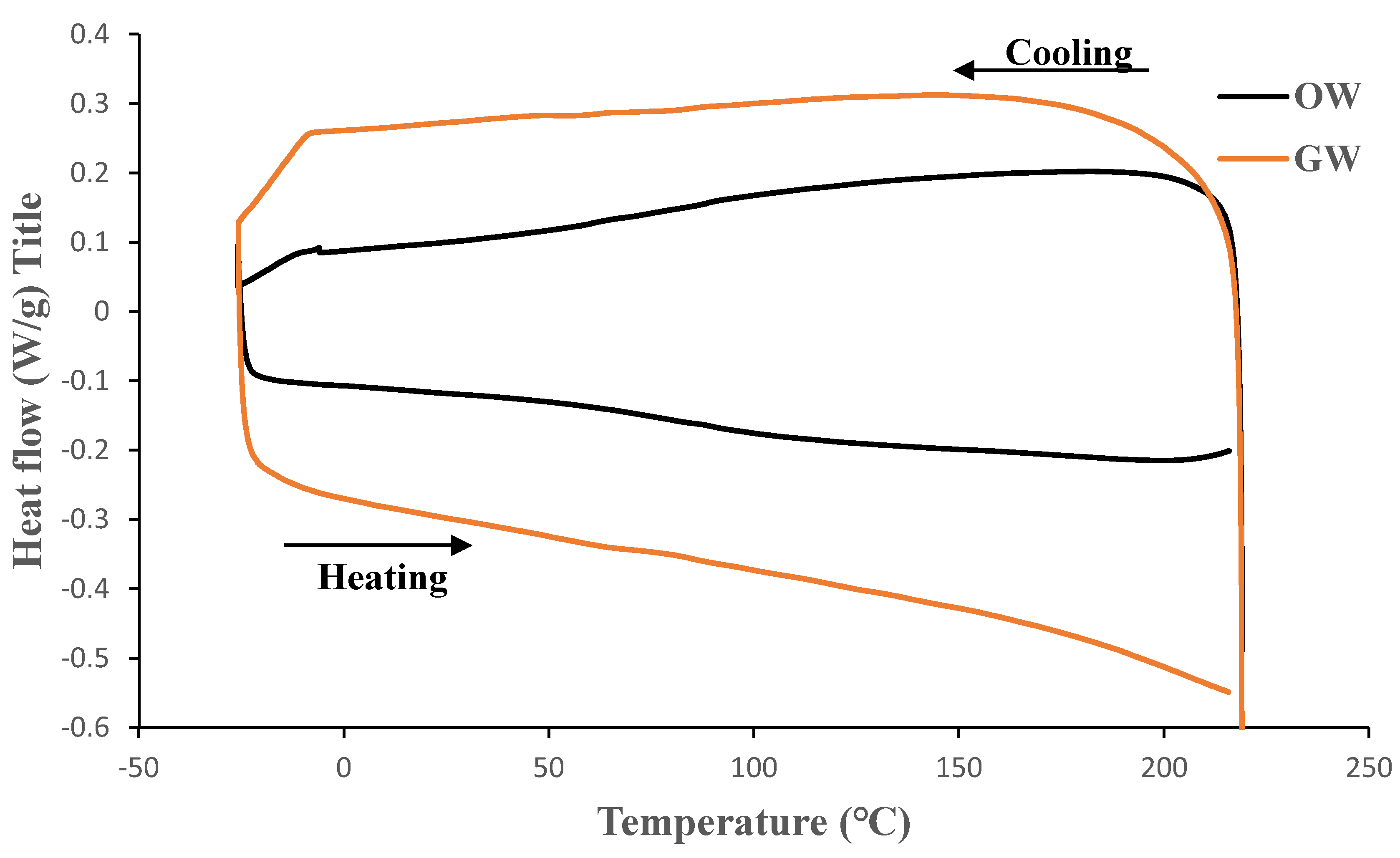 Preprints 106171 g010
