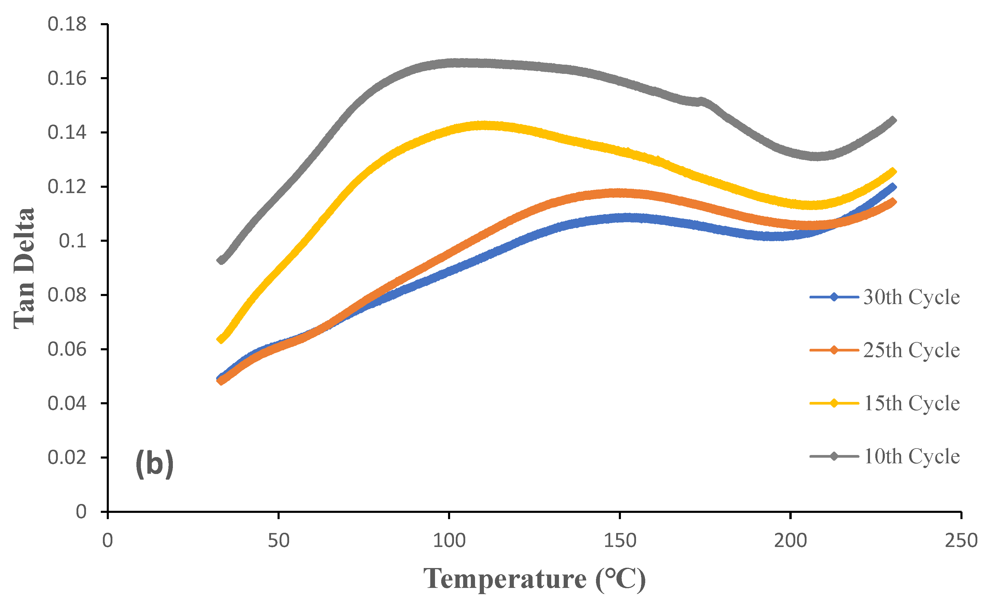 Preprints 106171 g012b