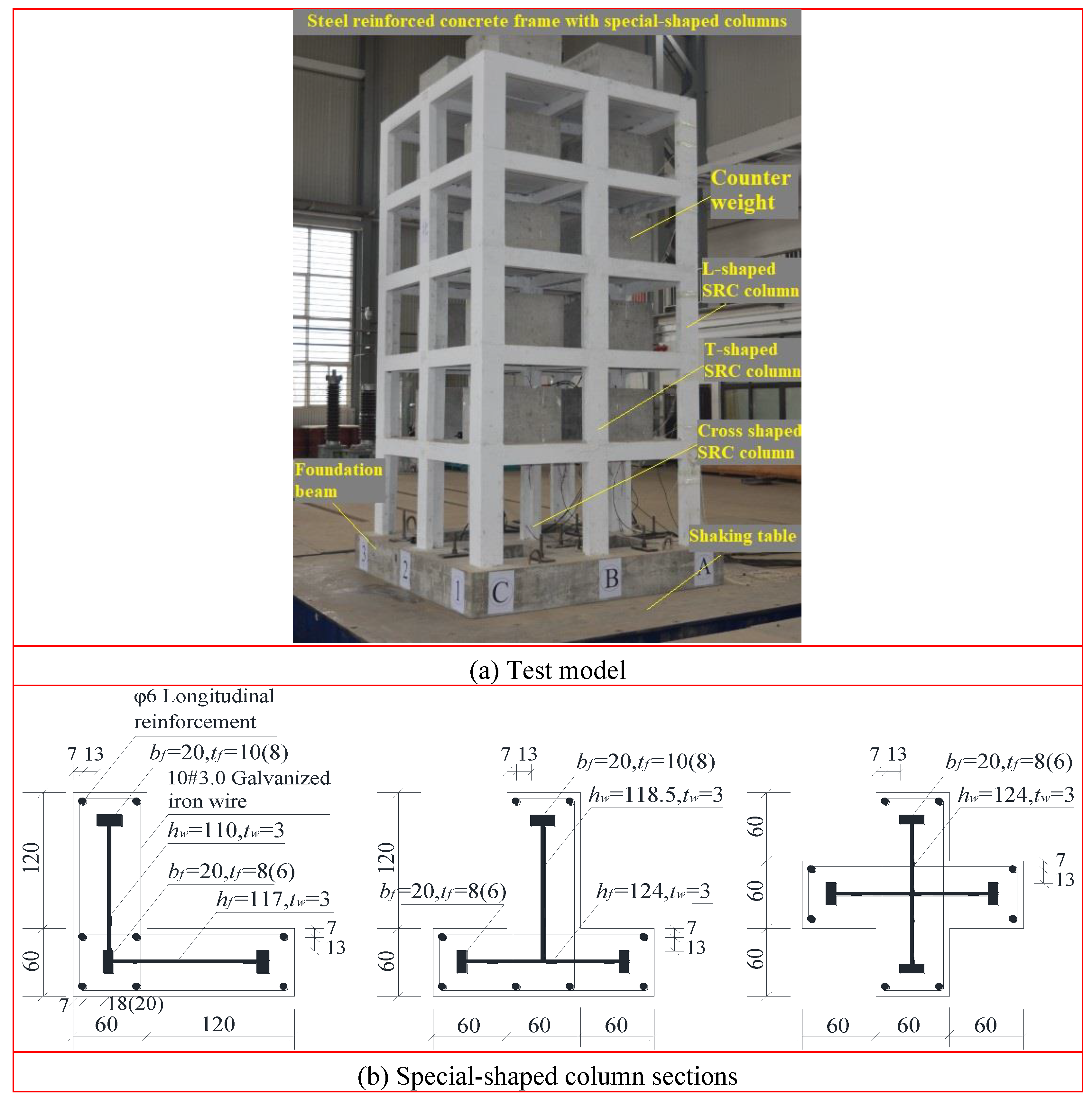 Preprints 152728 g008