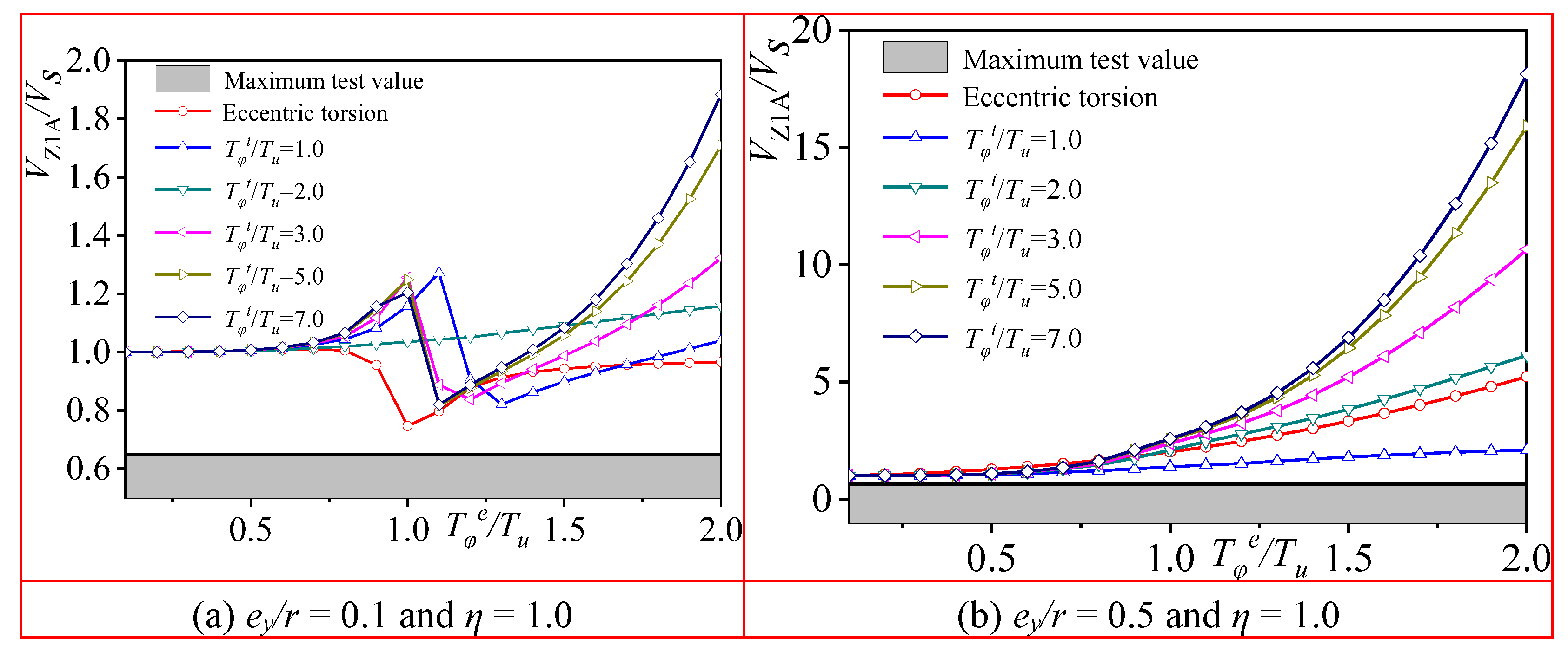 Preprints 152728 g020