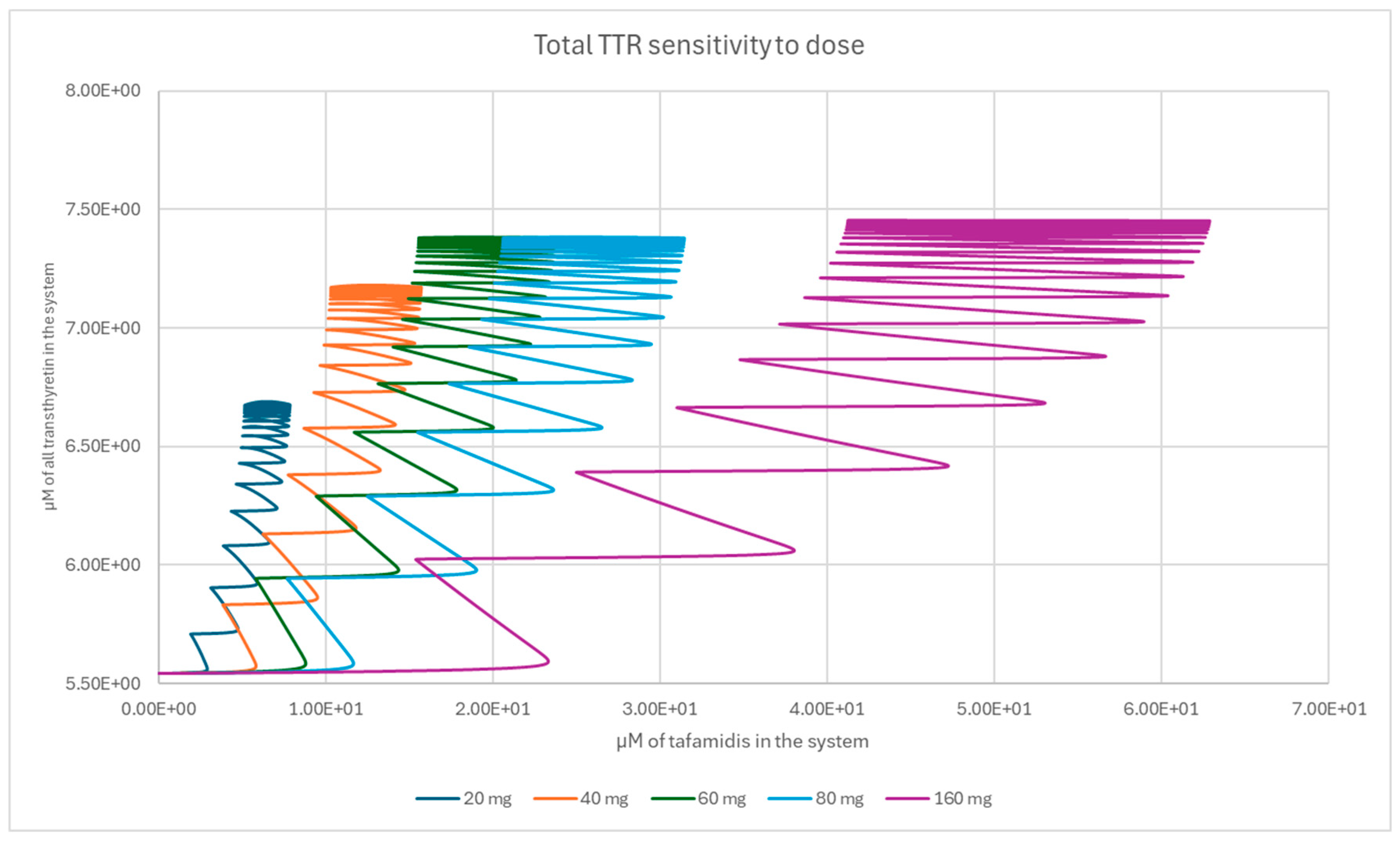 Preprints 197770 g0a3