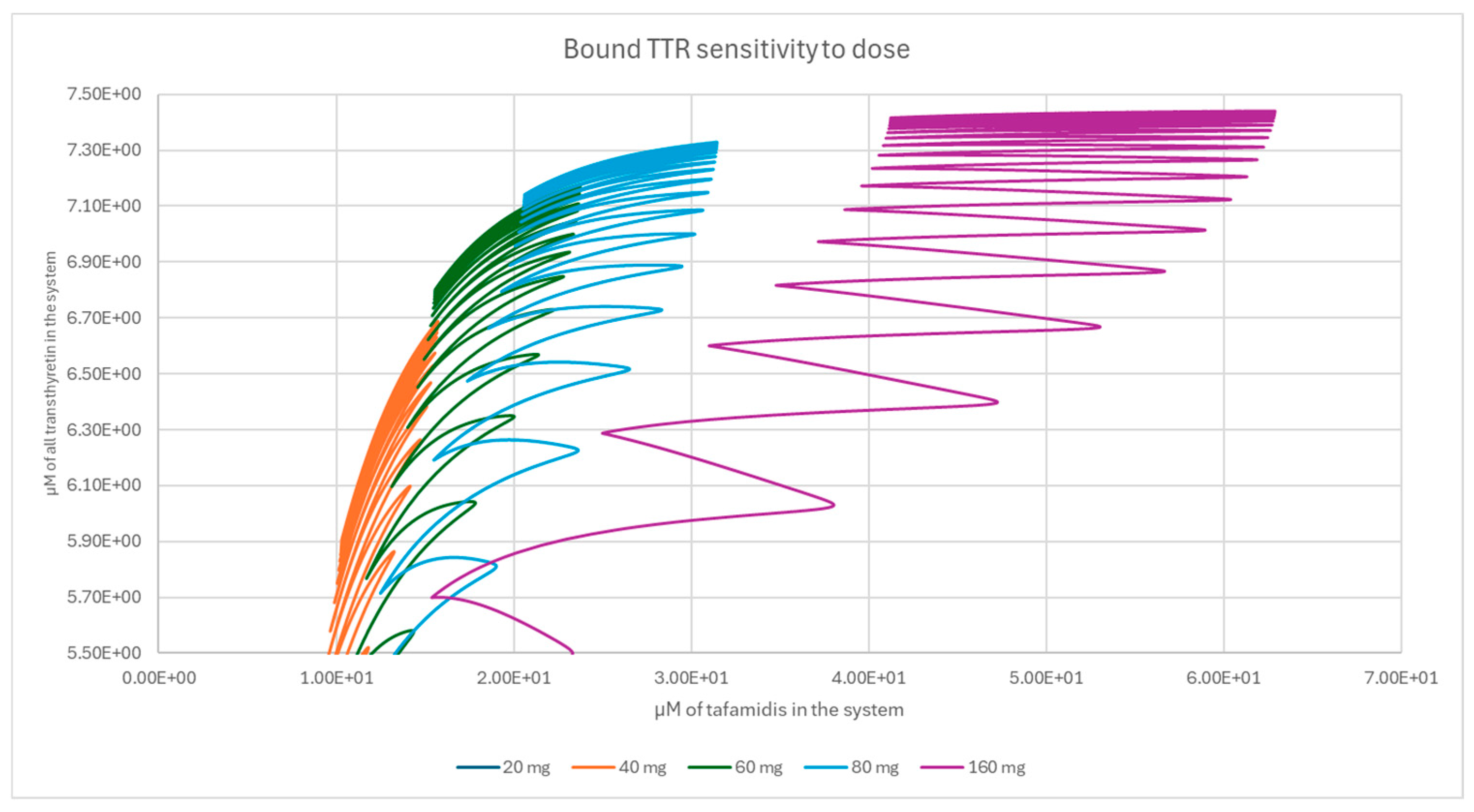 Preprints 197770 g0a4