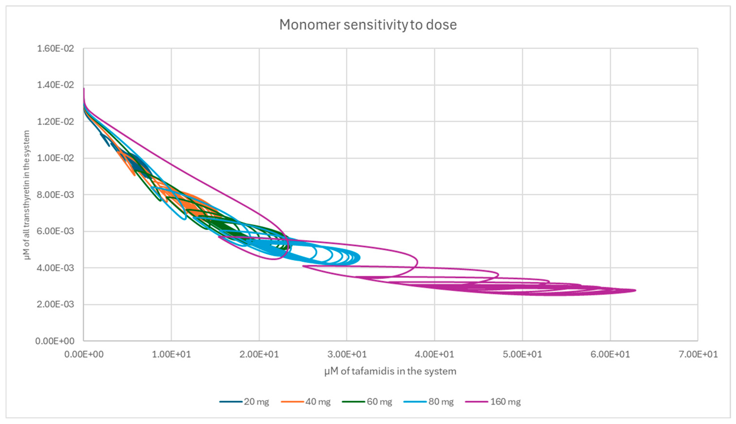 Preprints 197770 g0a5