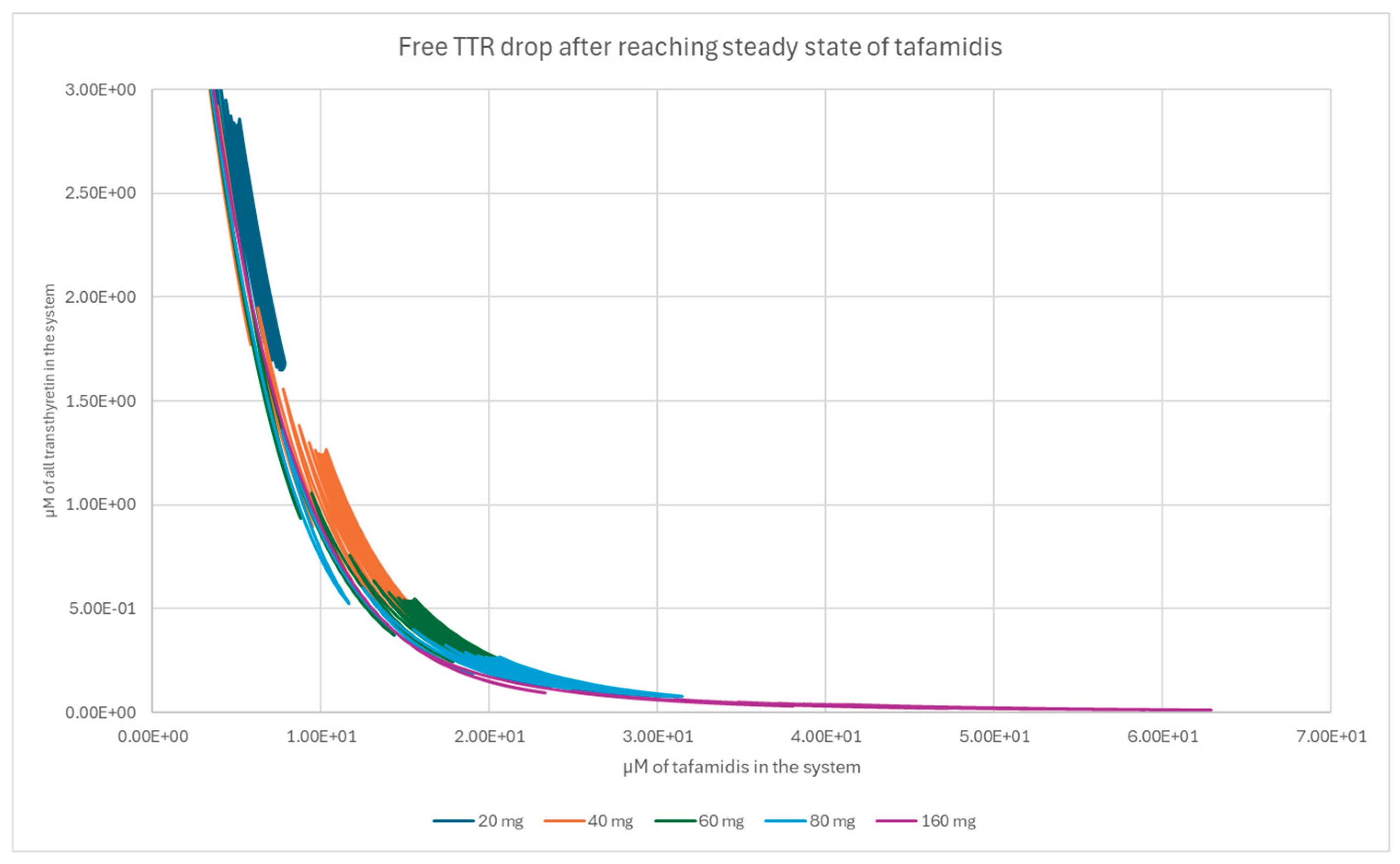 Preprints 197770 g0a6