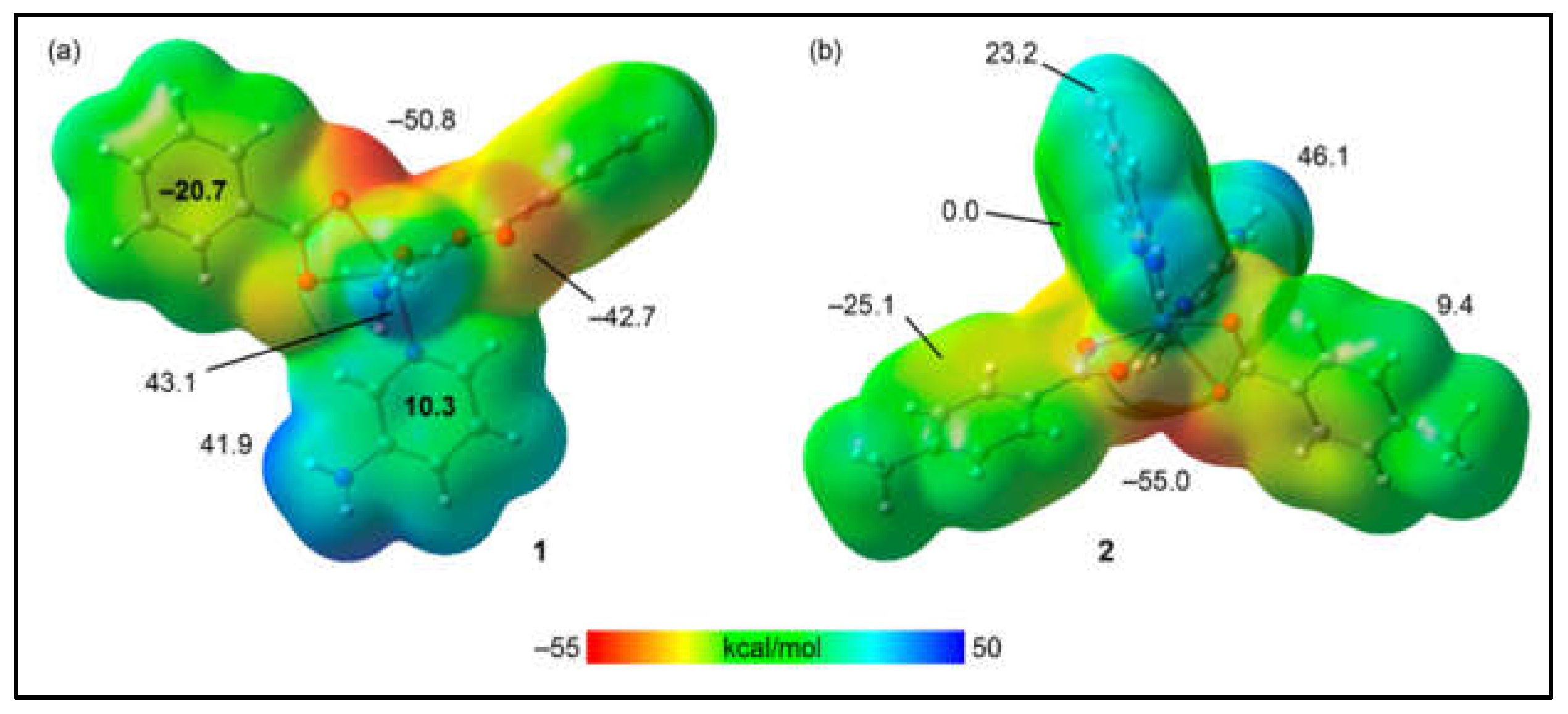 Preprints 143893 g010
