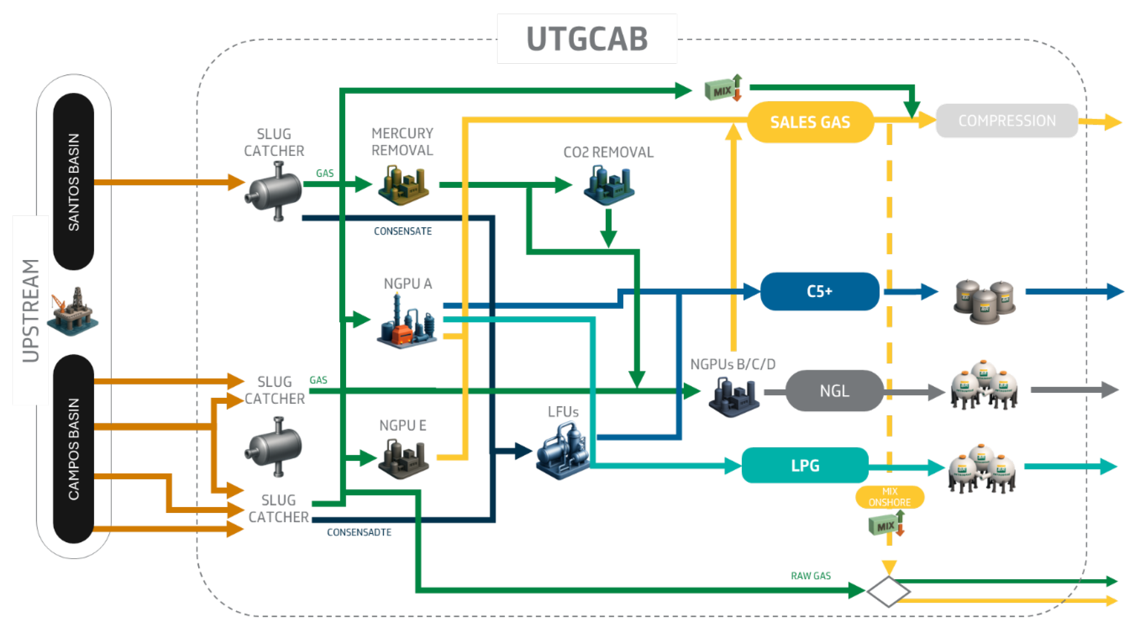 Preprints 194233 g001