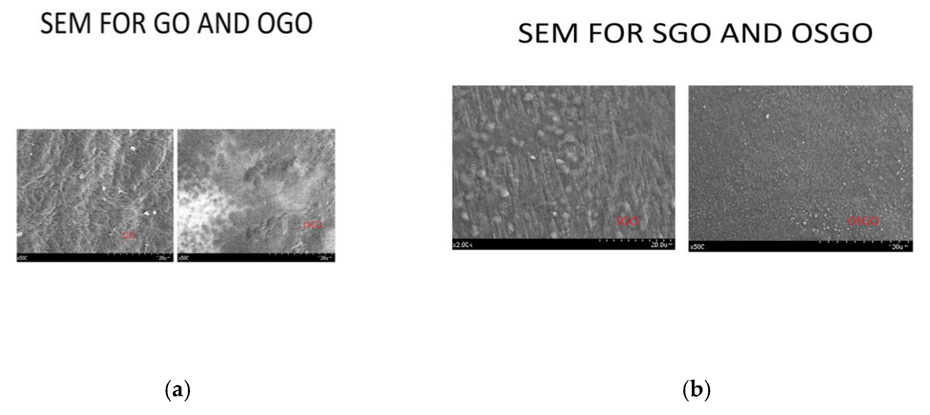 Preprints 172903 g008