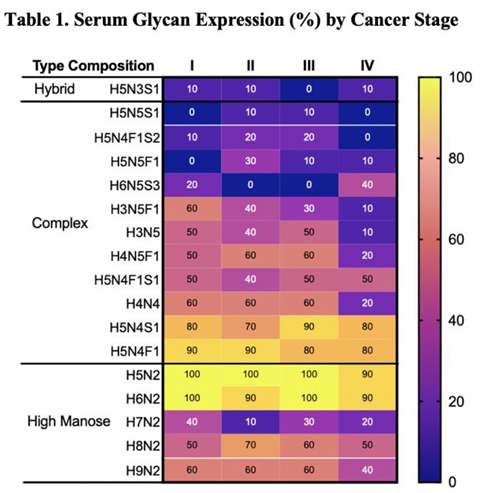 Preprints 178059 i001